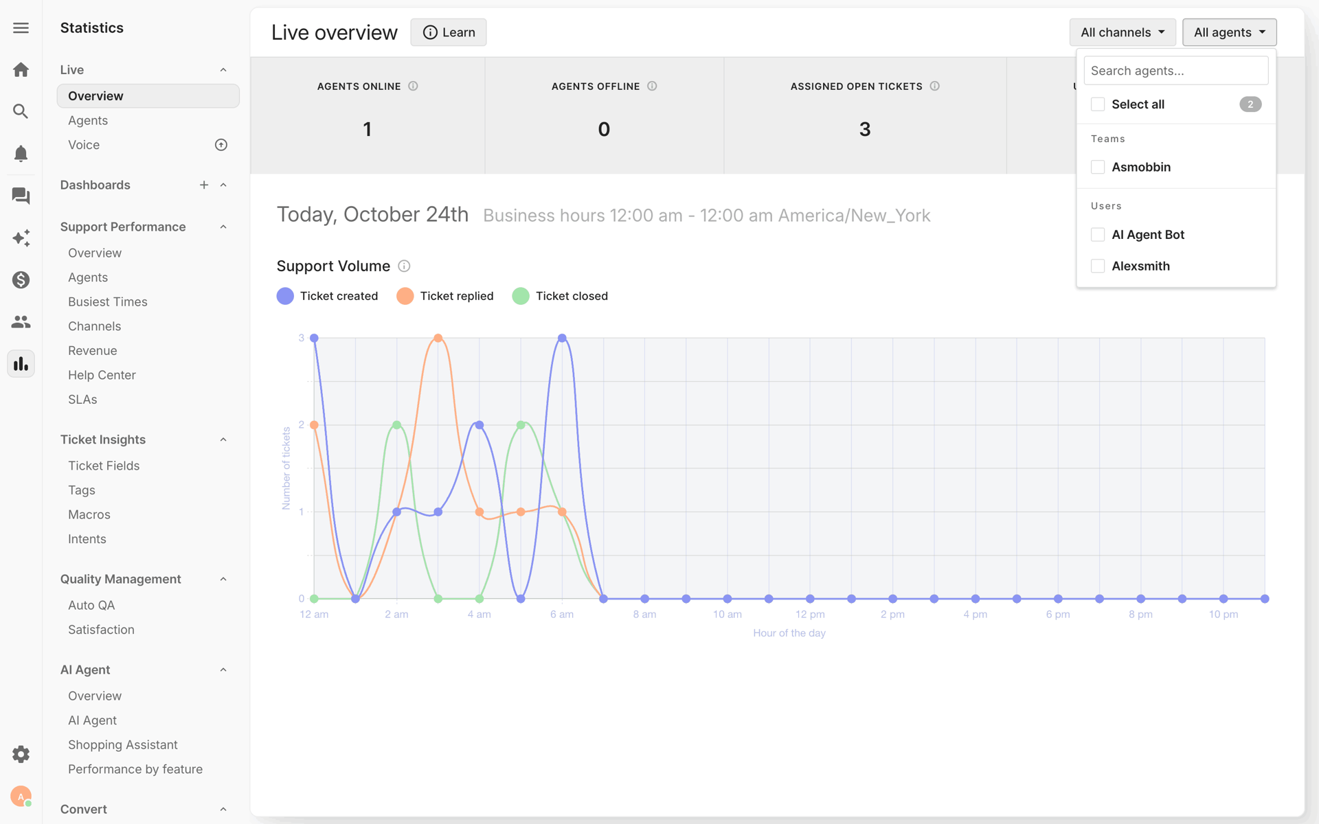 Gorgias Web Business interface screenshot 15