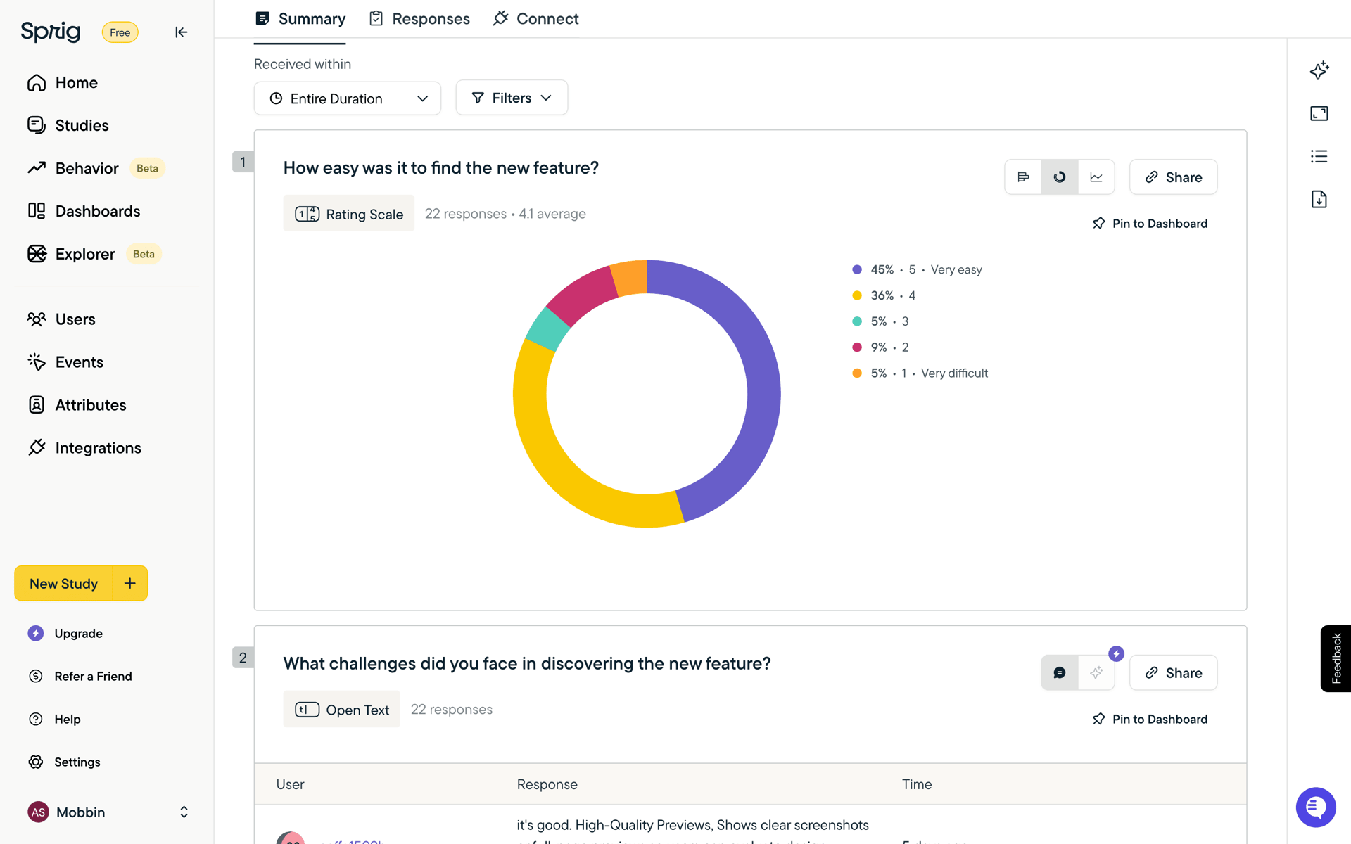 Sprig Web Business interface screenshot 5