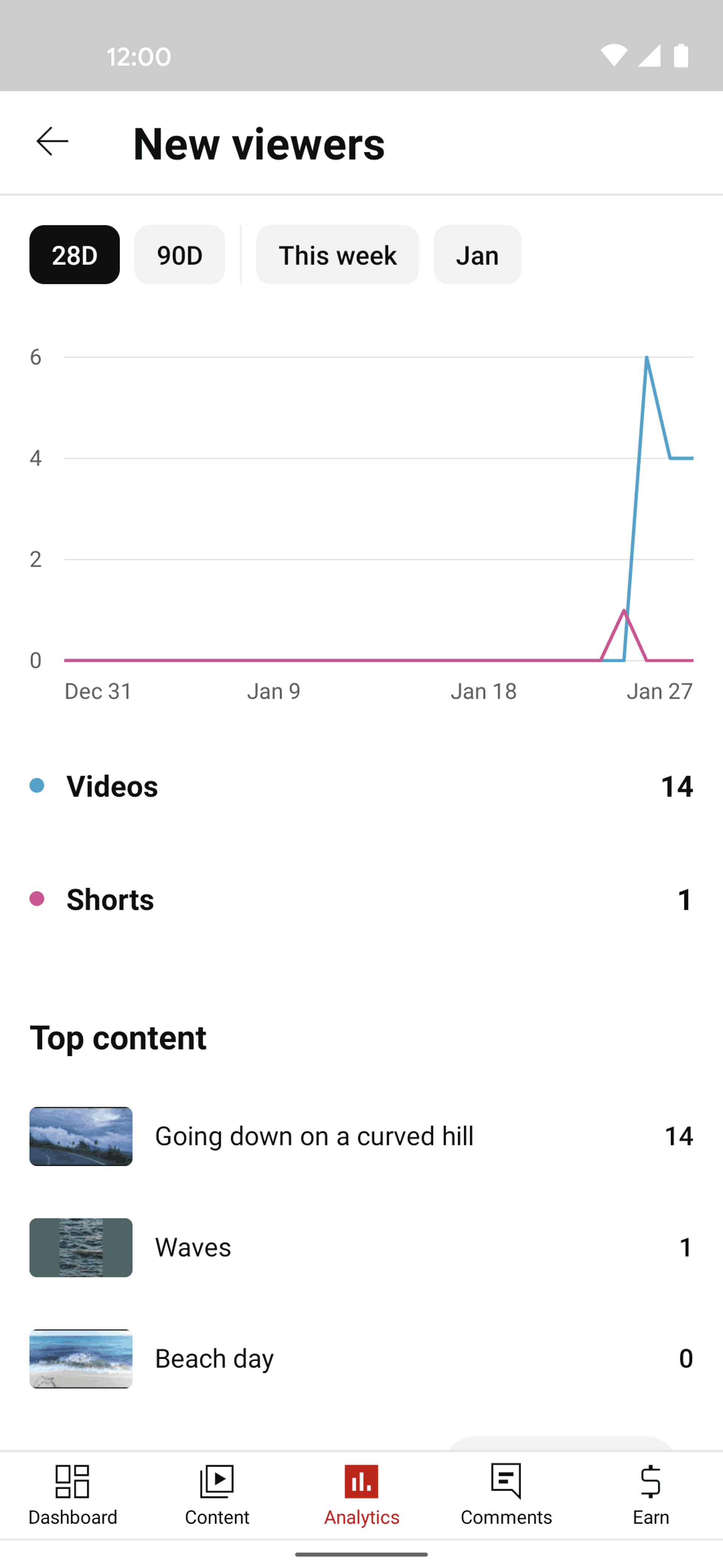 YouTube Studio Android Photo & Video interface screenshot 6
