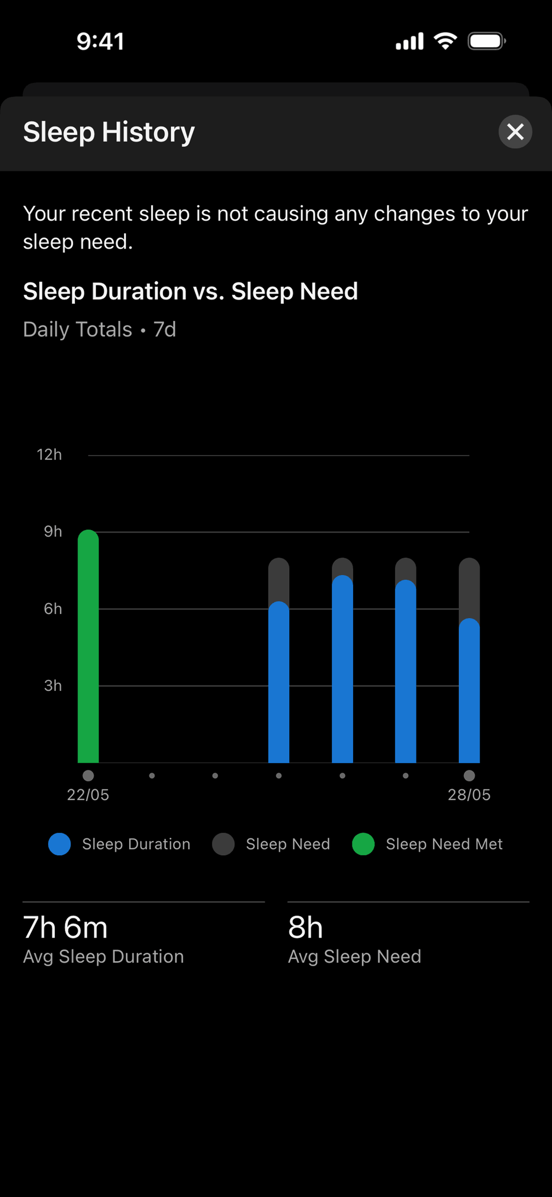 Garmin Connect iOS Health & Fitness interface screenshot 17