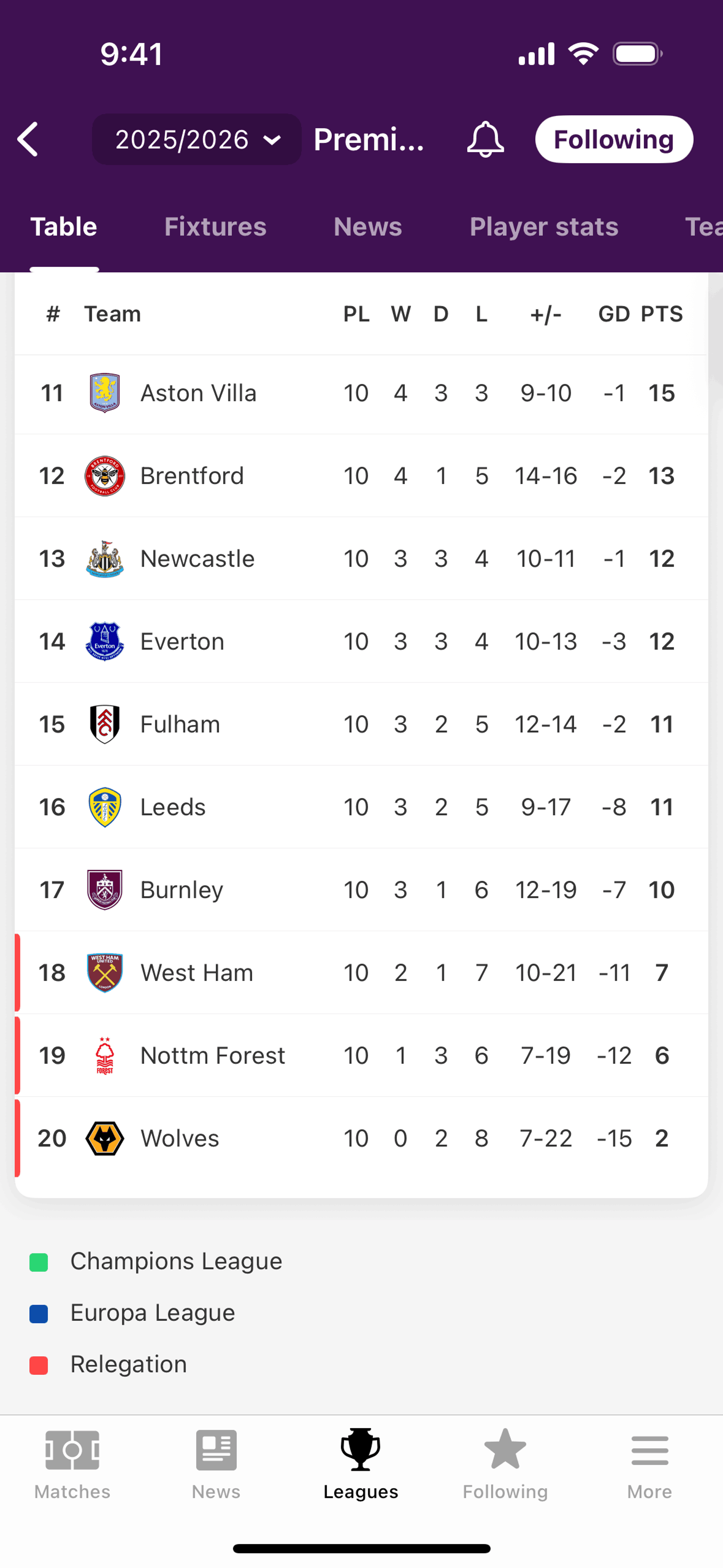FotMob iOS Sports interface screenshot 16