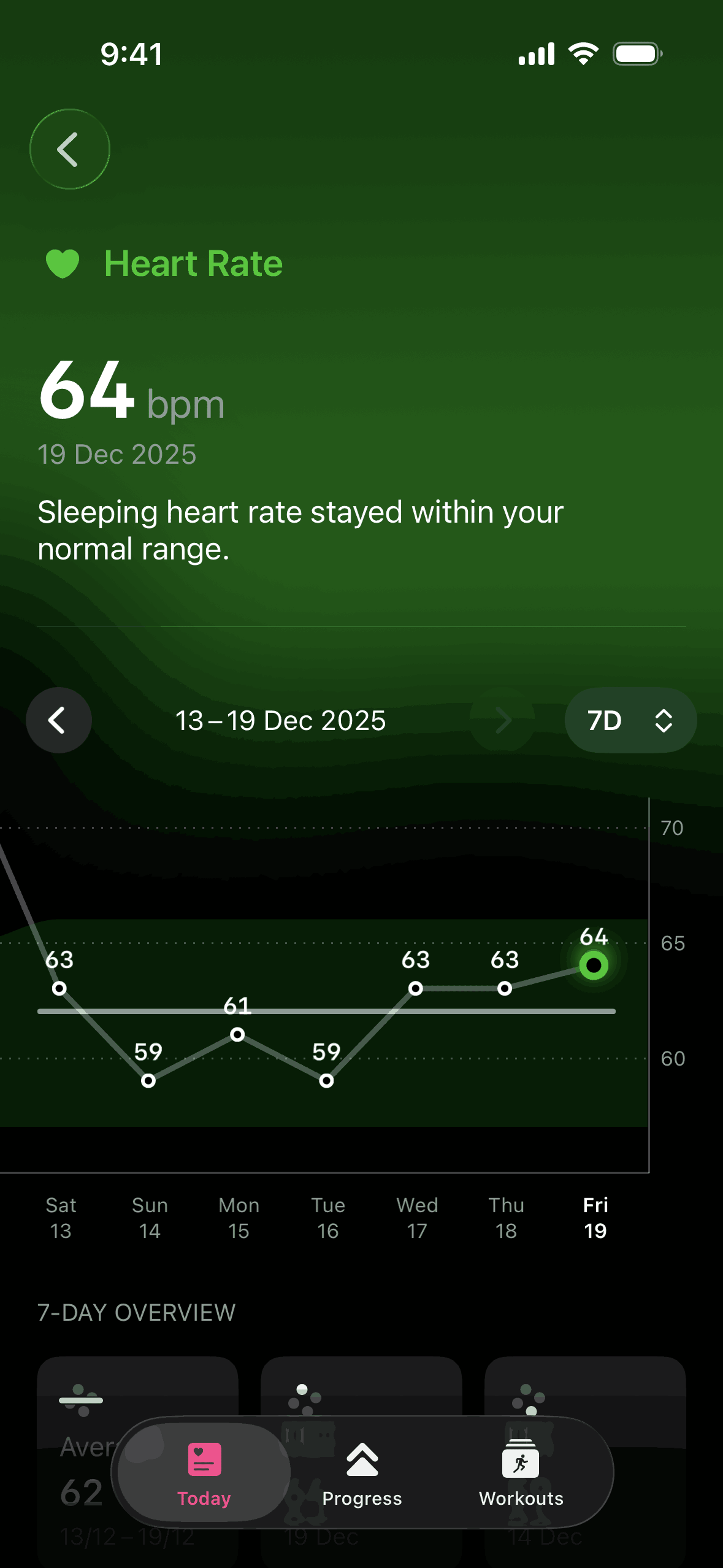 The Outsiders iOS Health & Fitness interface screenshot 4