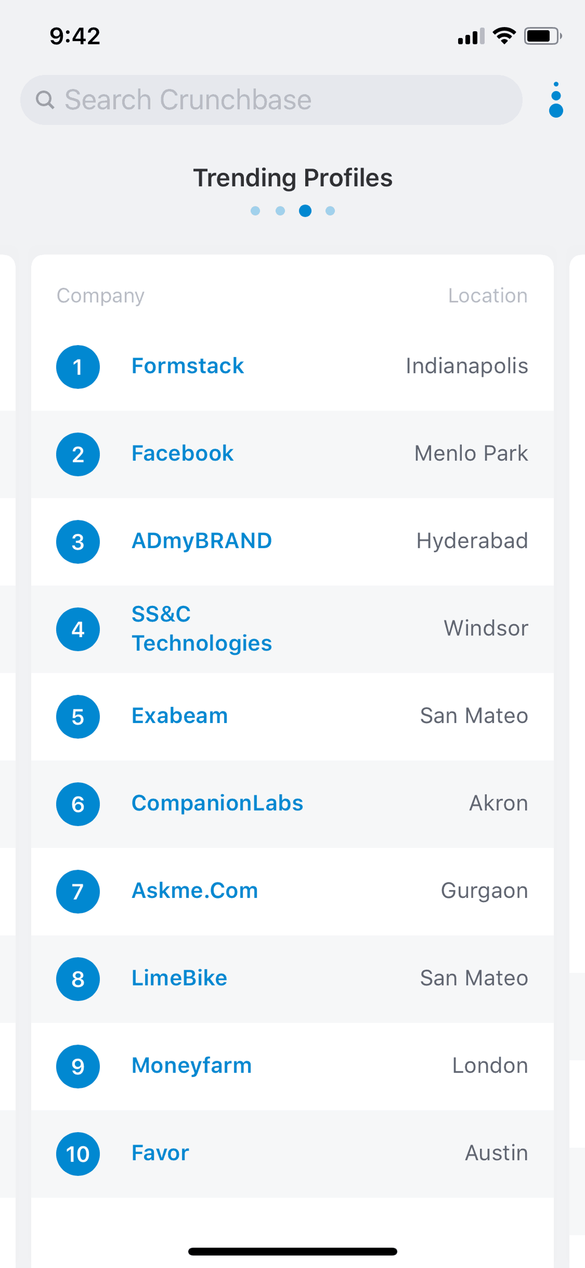 Crunchbase iOS Business interface screenshot 7