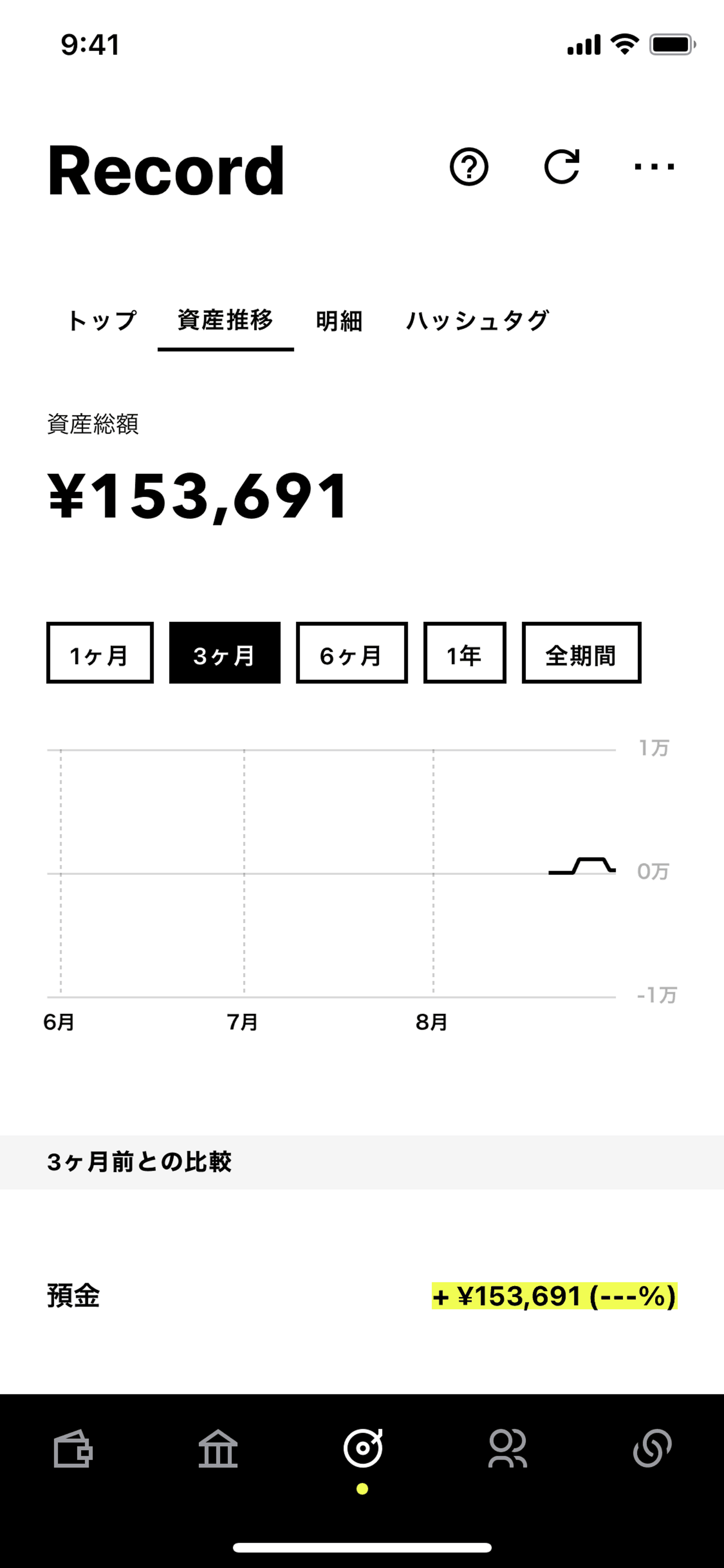 Minna Bank iOS Finance interface screenshot 8