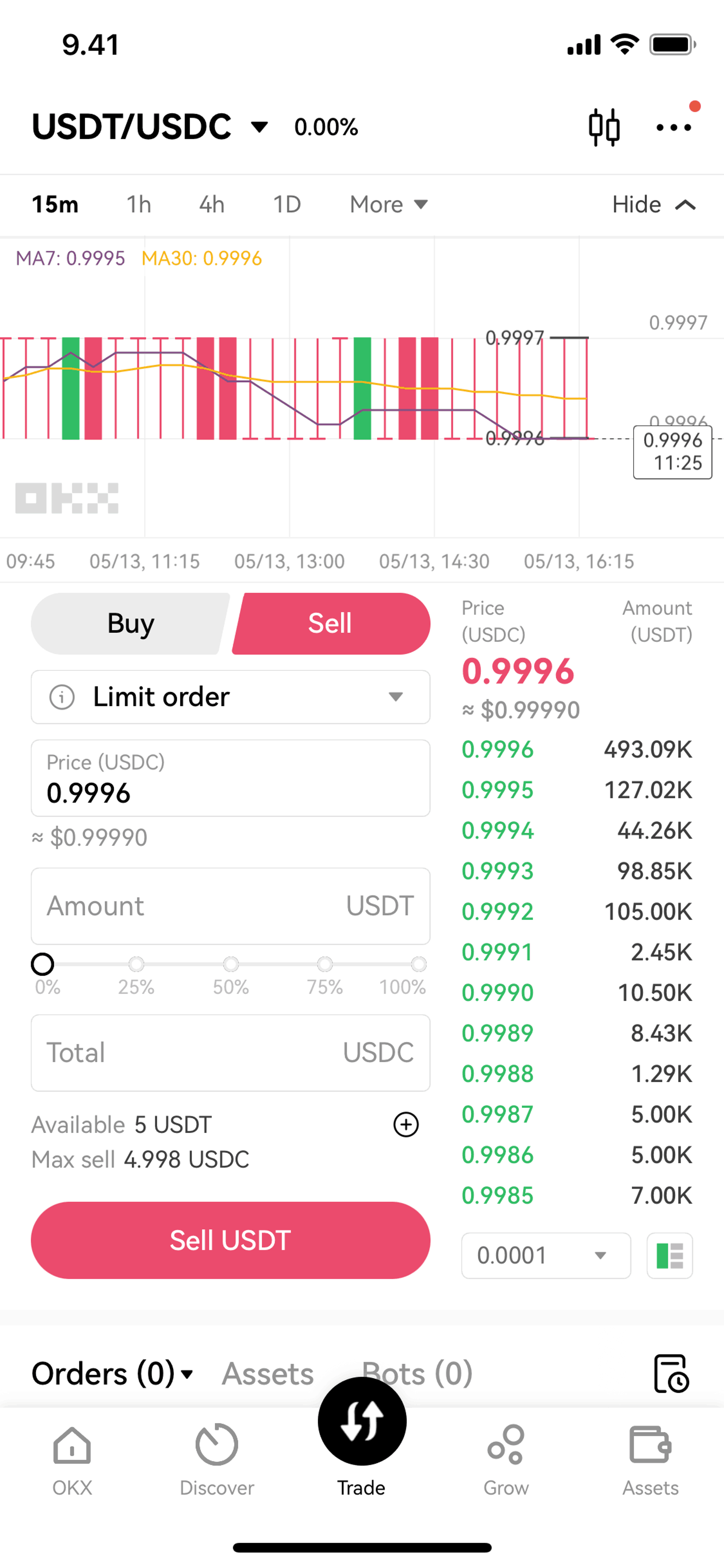 OKX iOS Finance interface screenshot 6