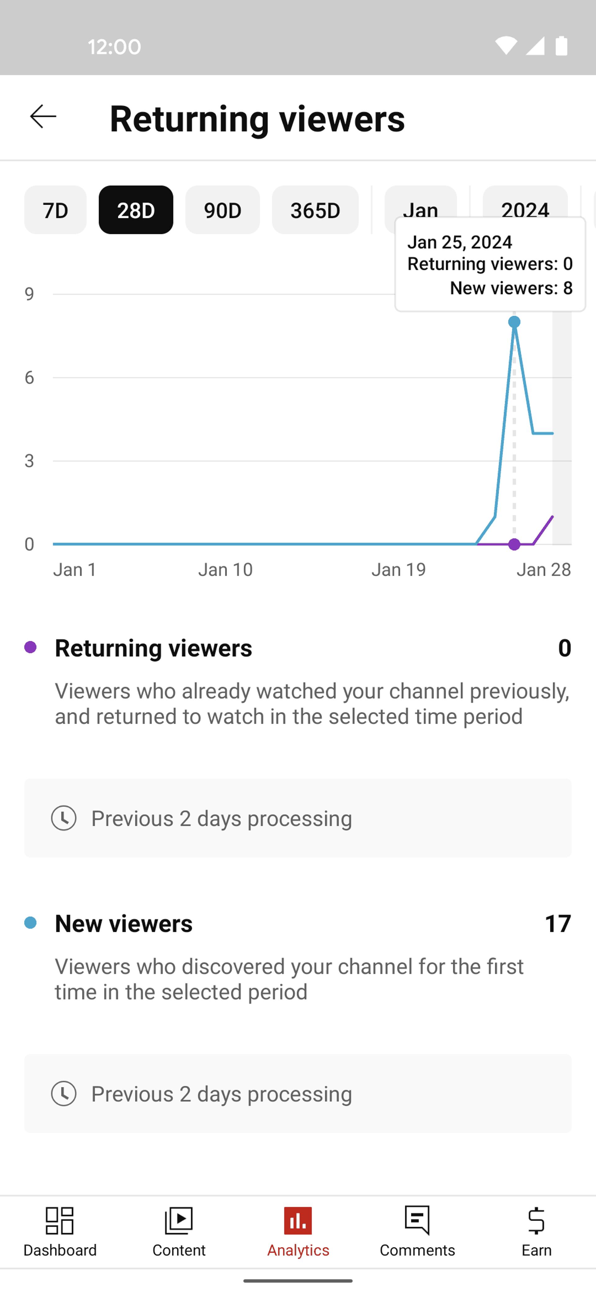 YouTube Studio Android Photo & Video interface screenshot 12