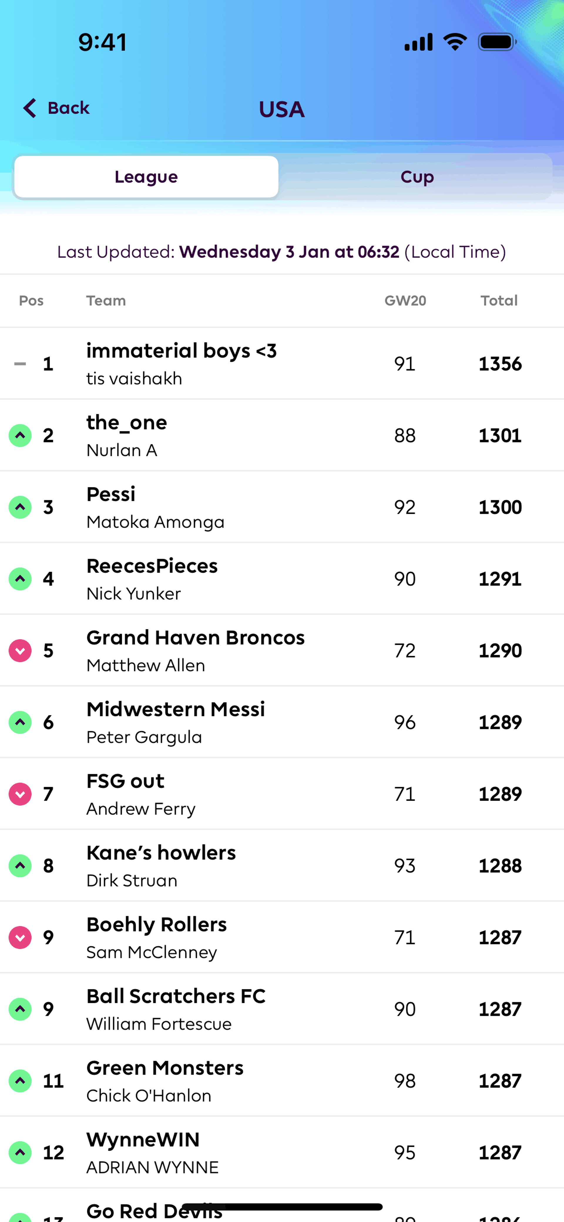 Premier League iOS Sports interface screenshot 13