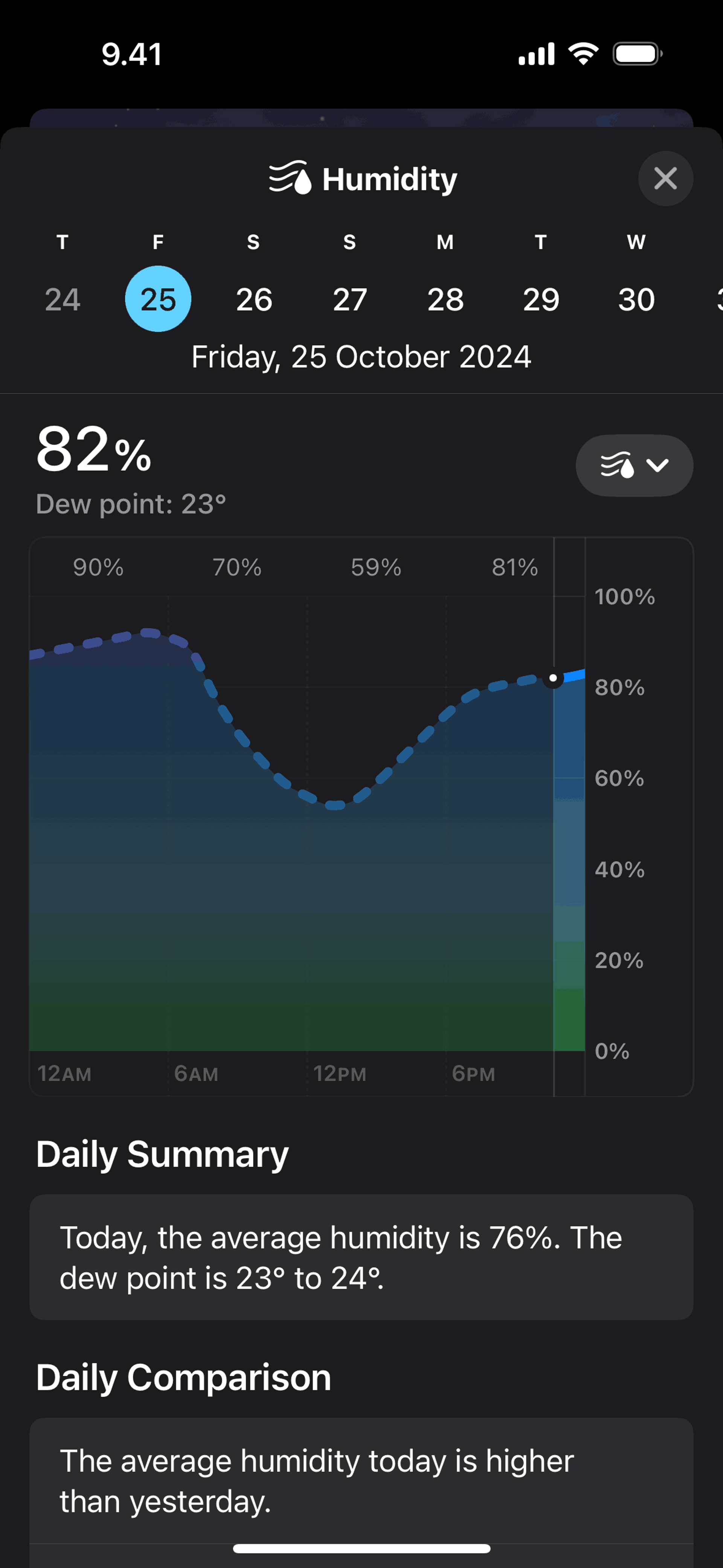 Weather iOS Lifestyle interface screenshot 11