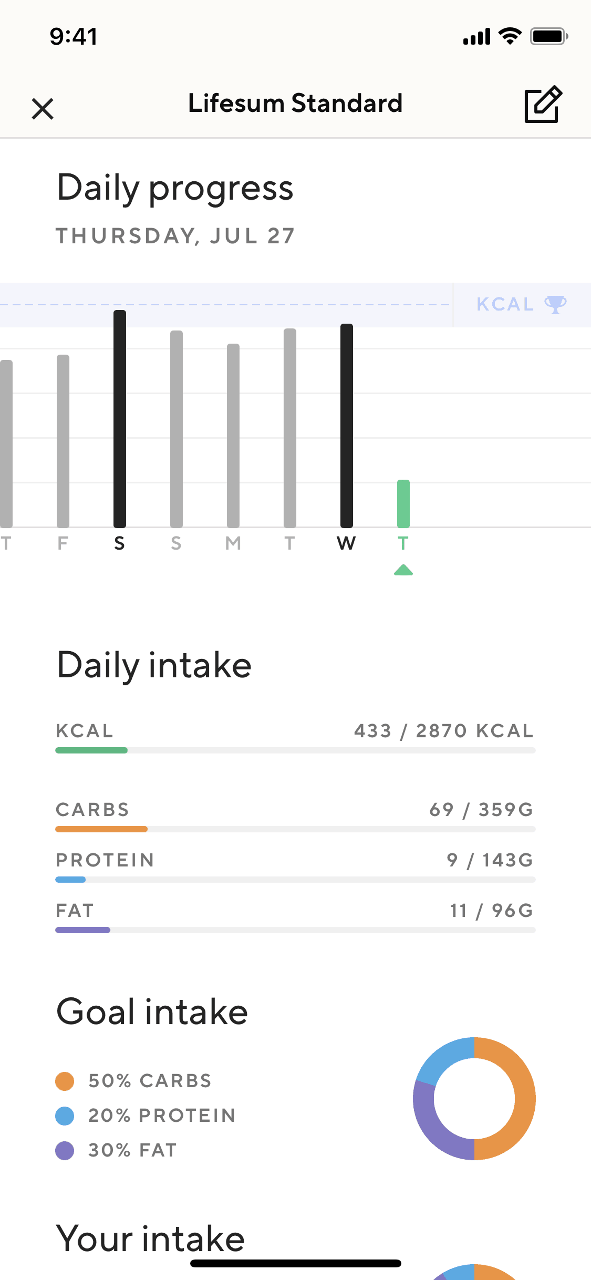 Lifesum iOS Health & Fitness interface screenshot 16