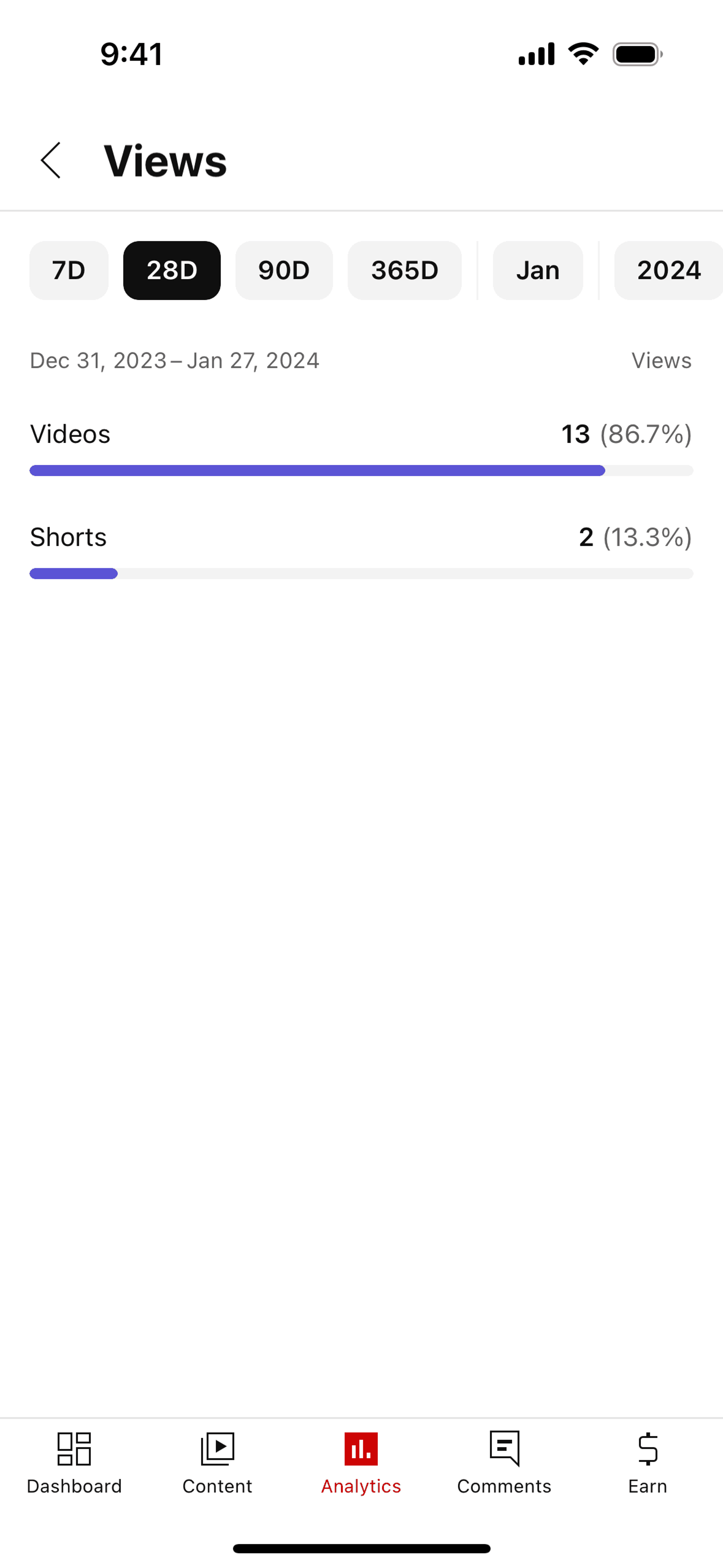 YouTube Studio iOS Photo & Video interface screenshot 13