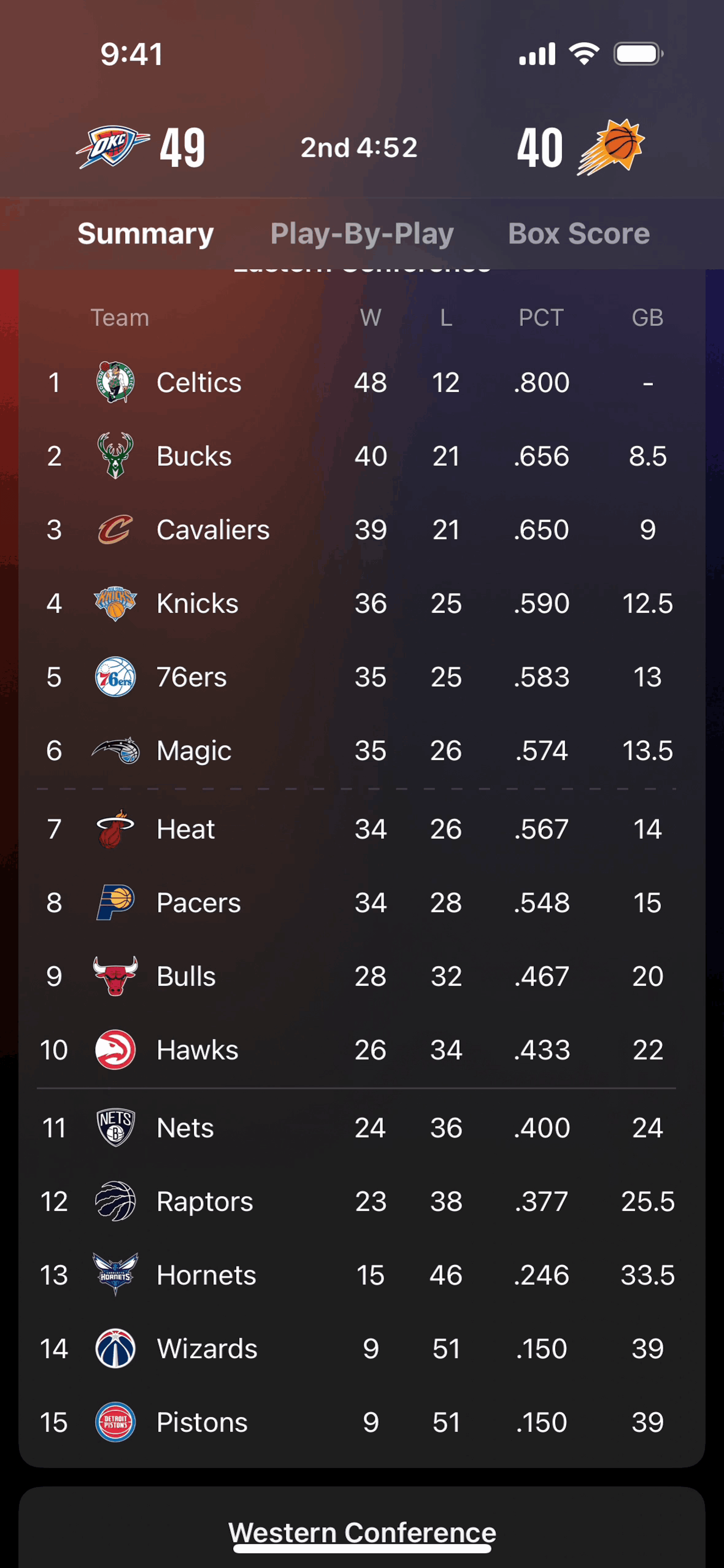 Apple Sports iOS Sports interface screenshot 24