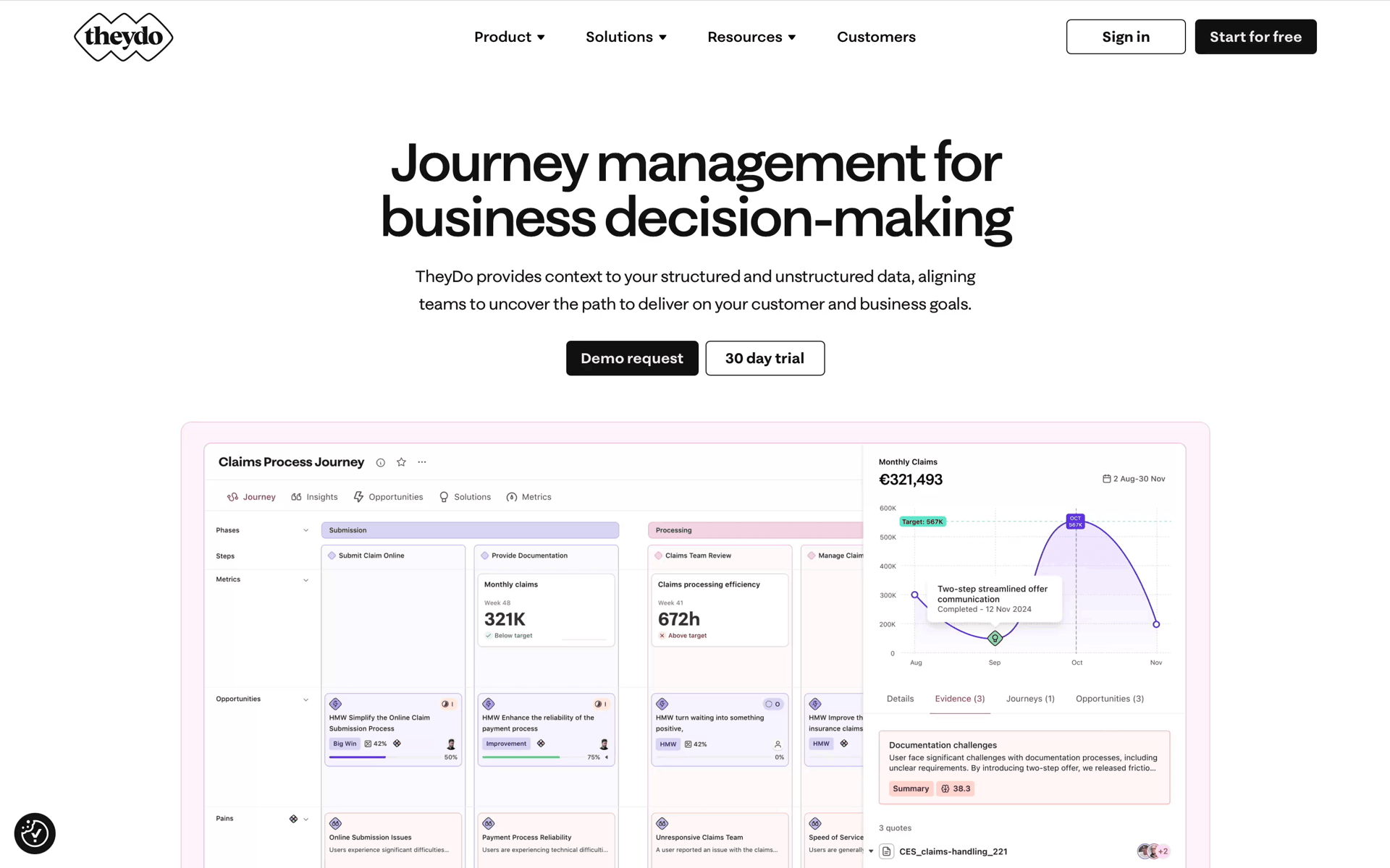 TheyDo Web Business interface screenshot 1