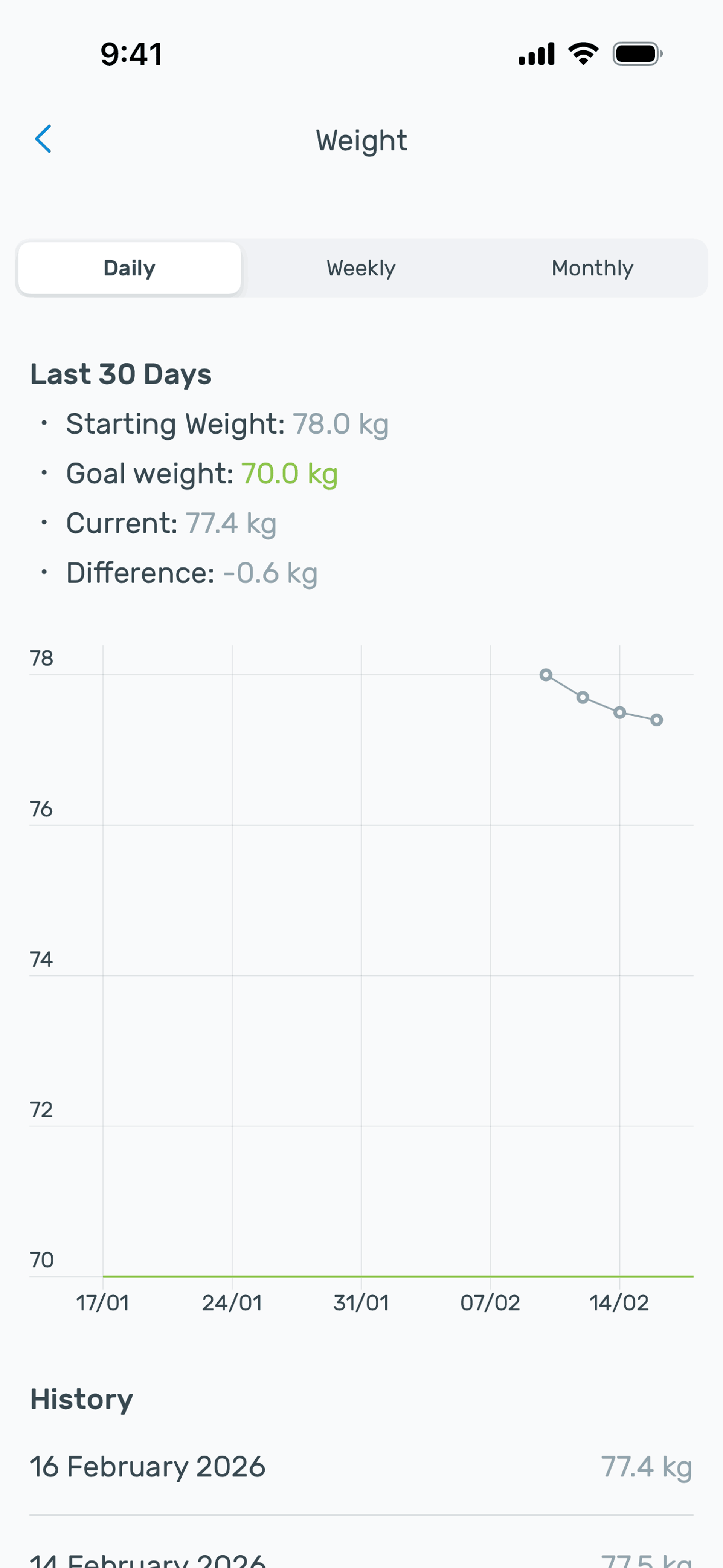 Yazio iOS Health & Fitness interface screenshot 8