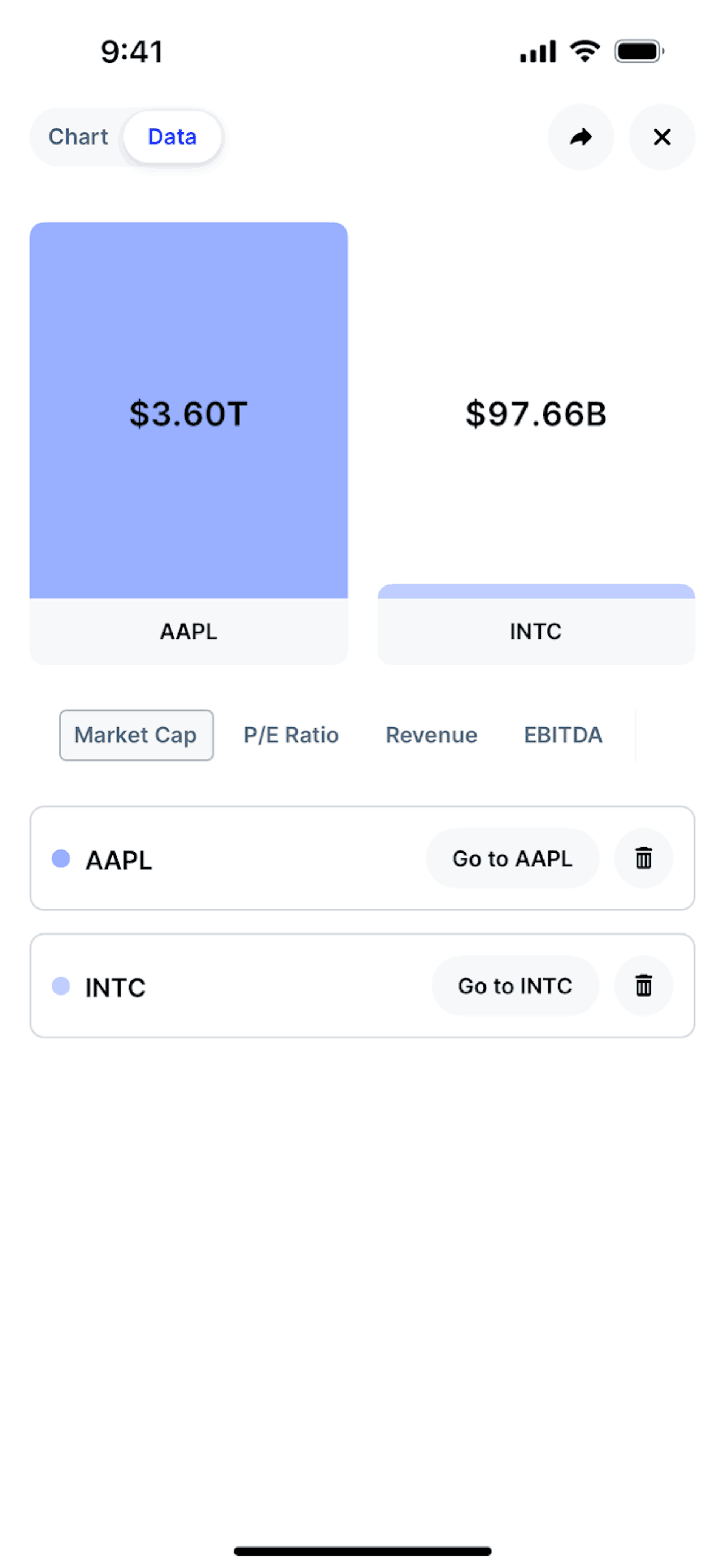 Public iOS Finance interface screenshot 13