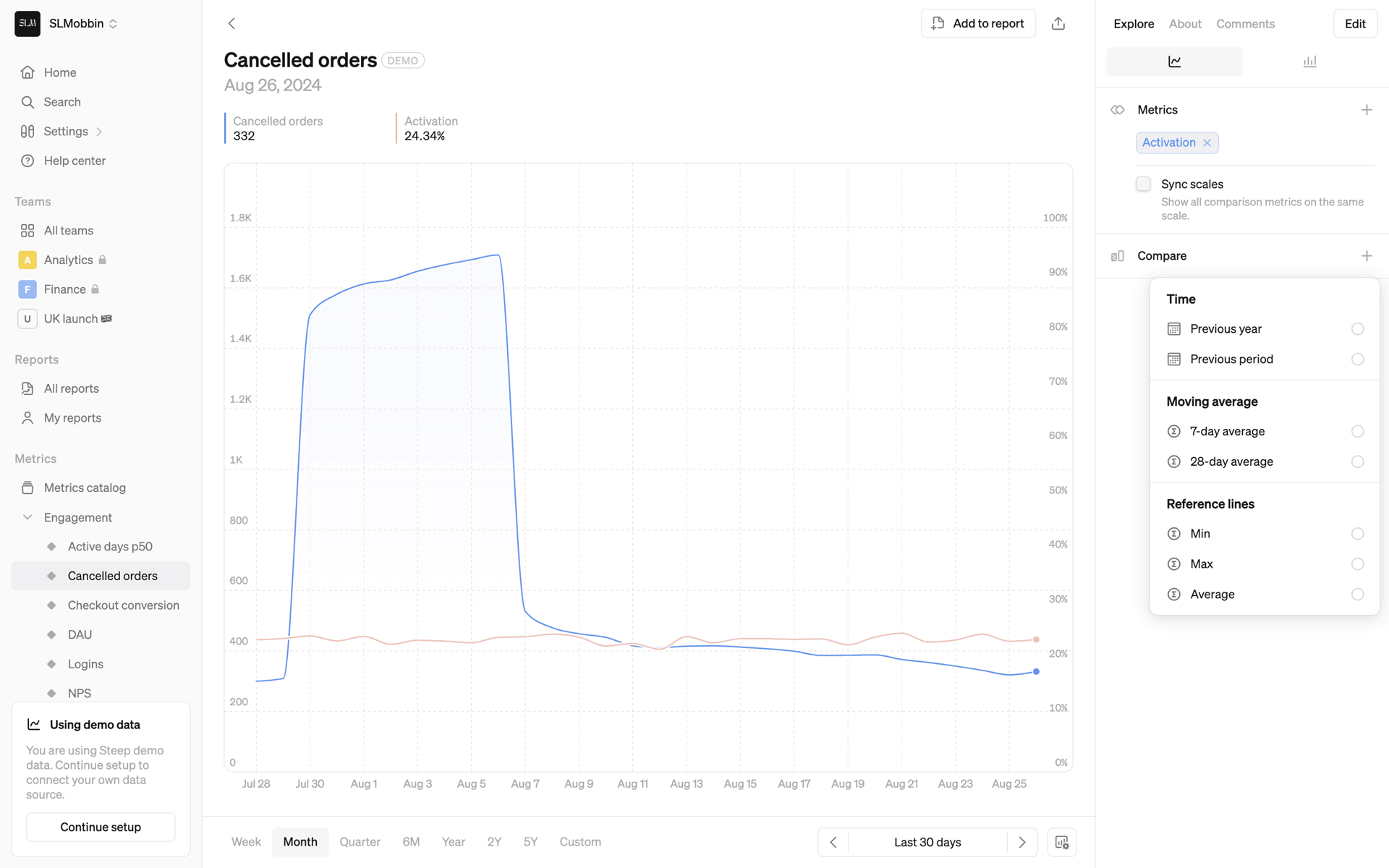Steep Web Business interface screenshot 8