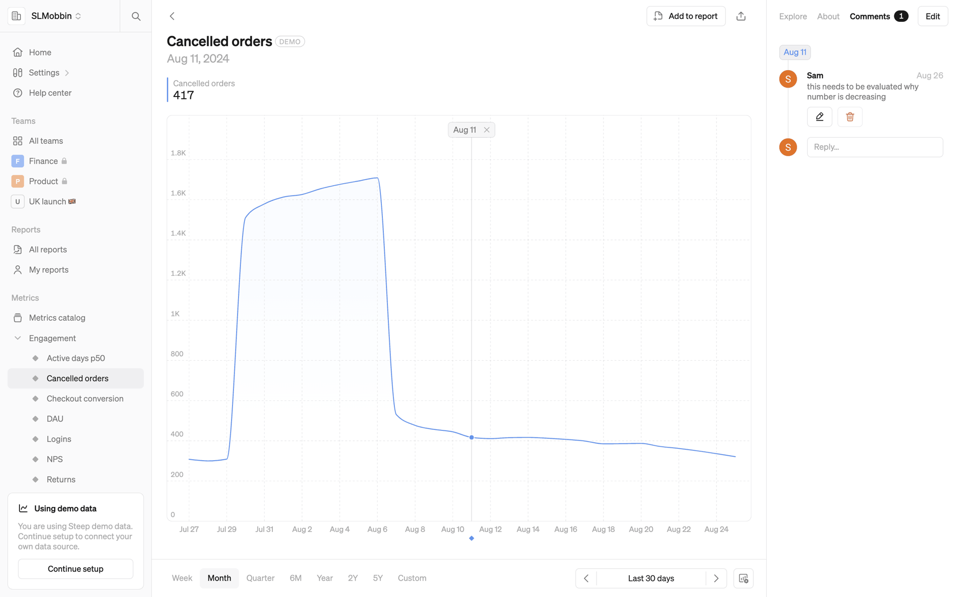Steep Web Business interface screenshot 12
