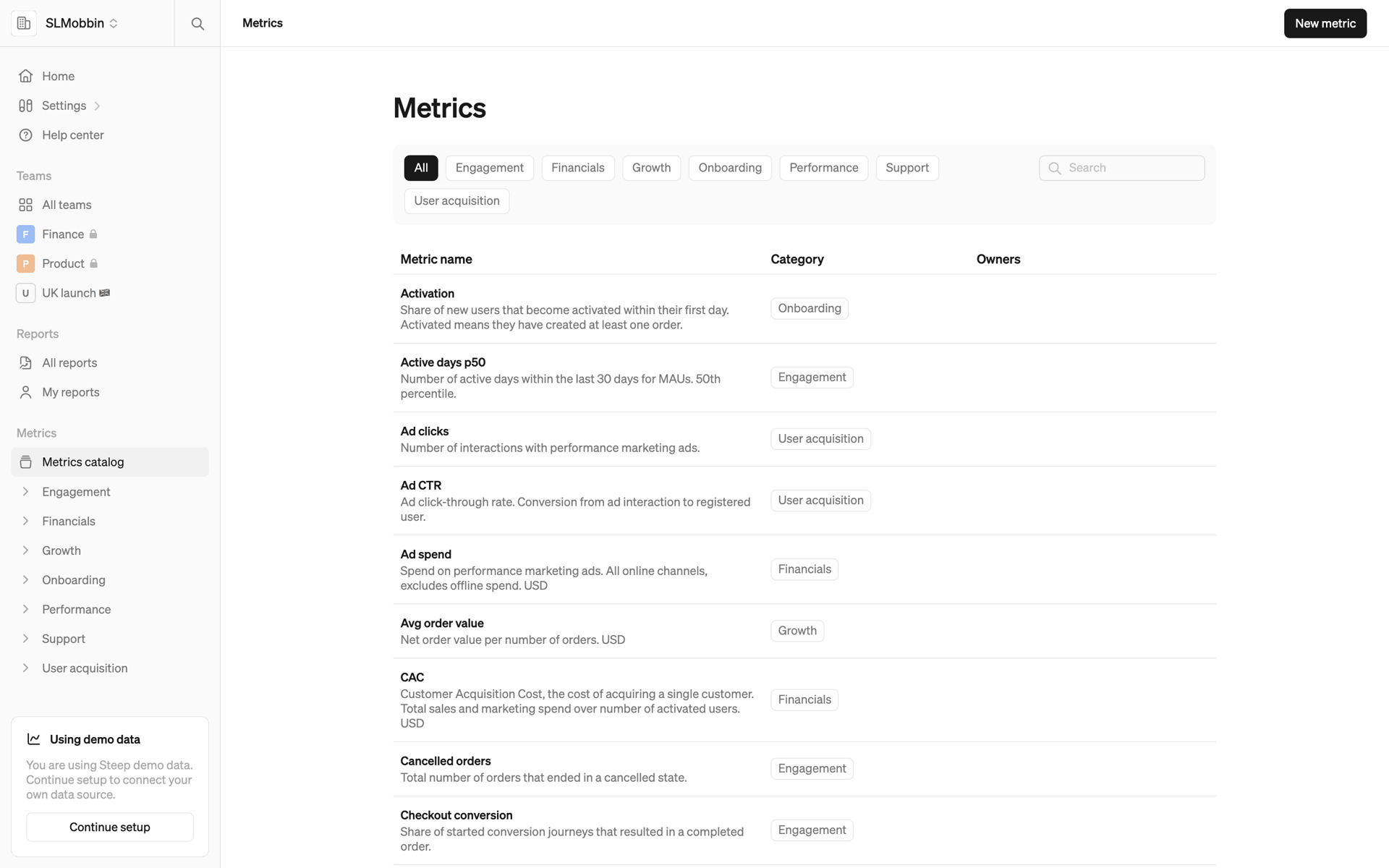 Steep Web Business interface screenshot 5