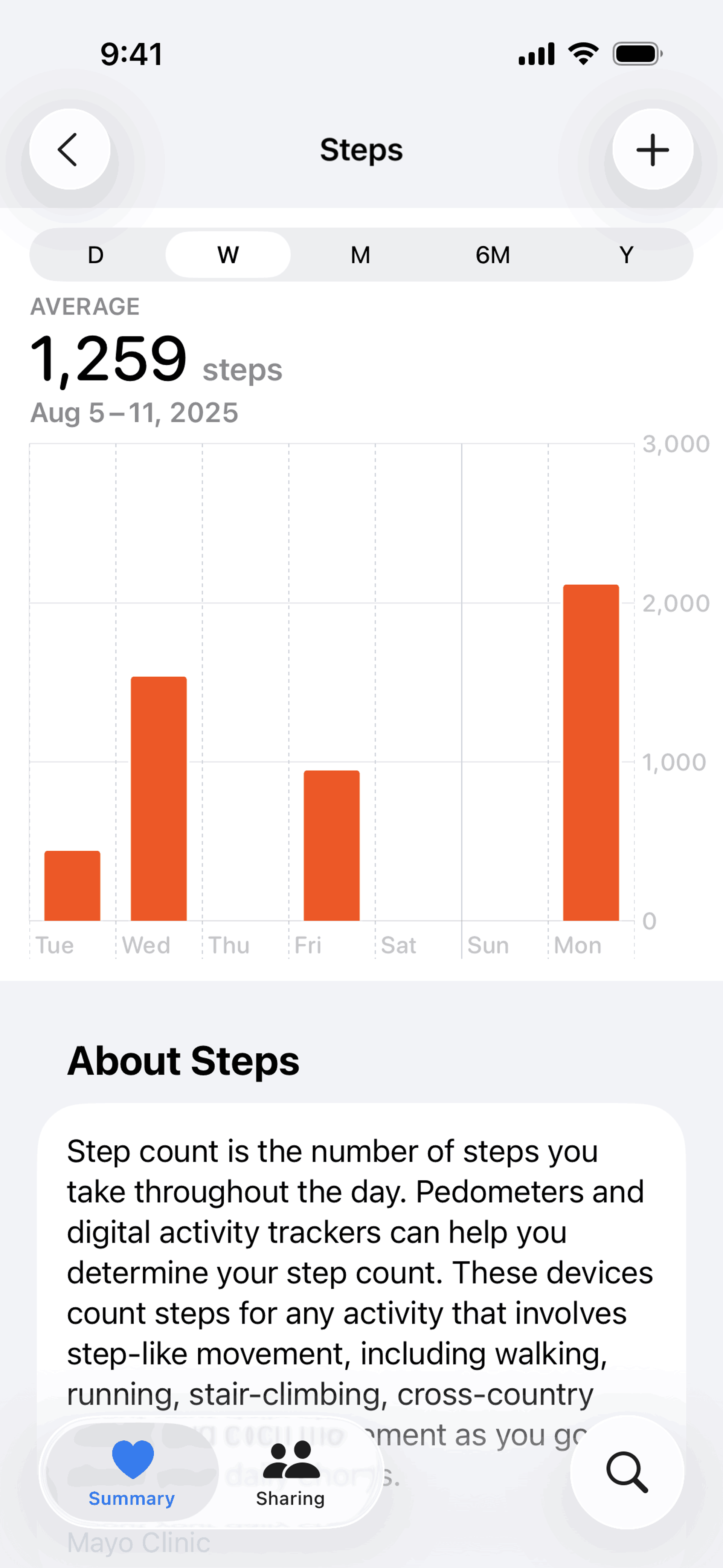 Apple Health iOS Health & Fitness interface screenshot 14