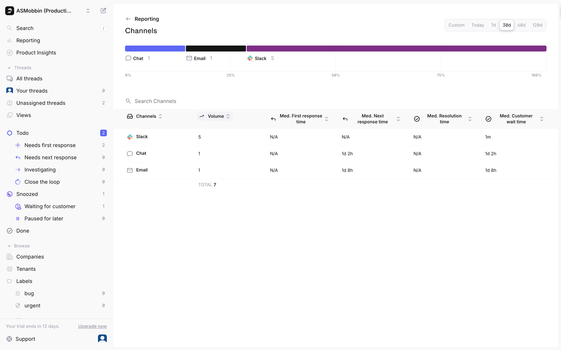 Plain Web Business interface screenshot 7