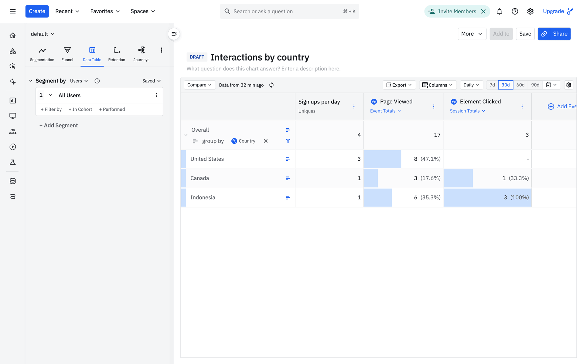 Amplitude Web Business interface screenshot 7