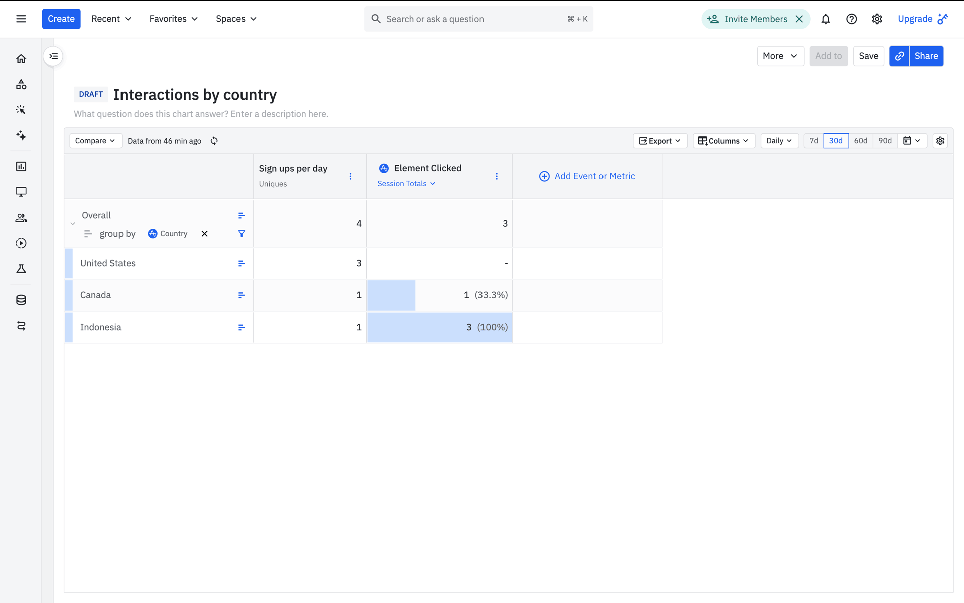 Amplitude Web Business interface screenshot 12