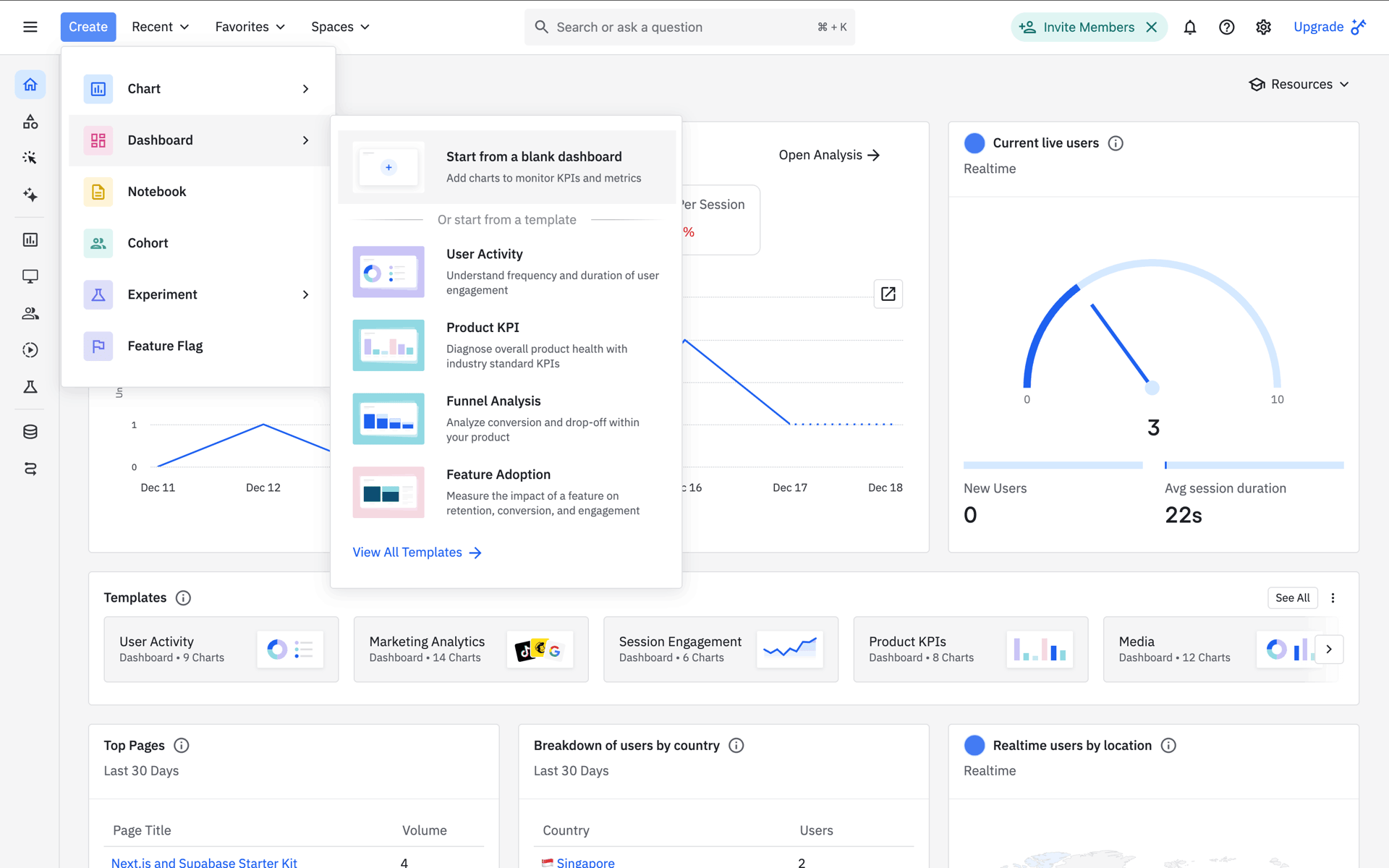 Amplitude Web Business interface screenshot 16