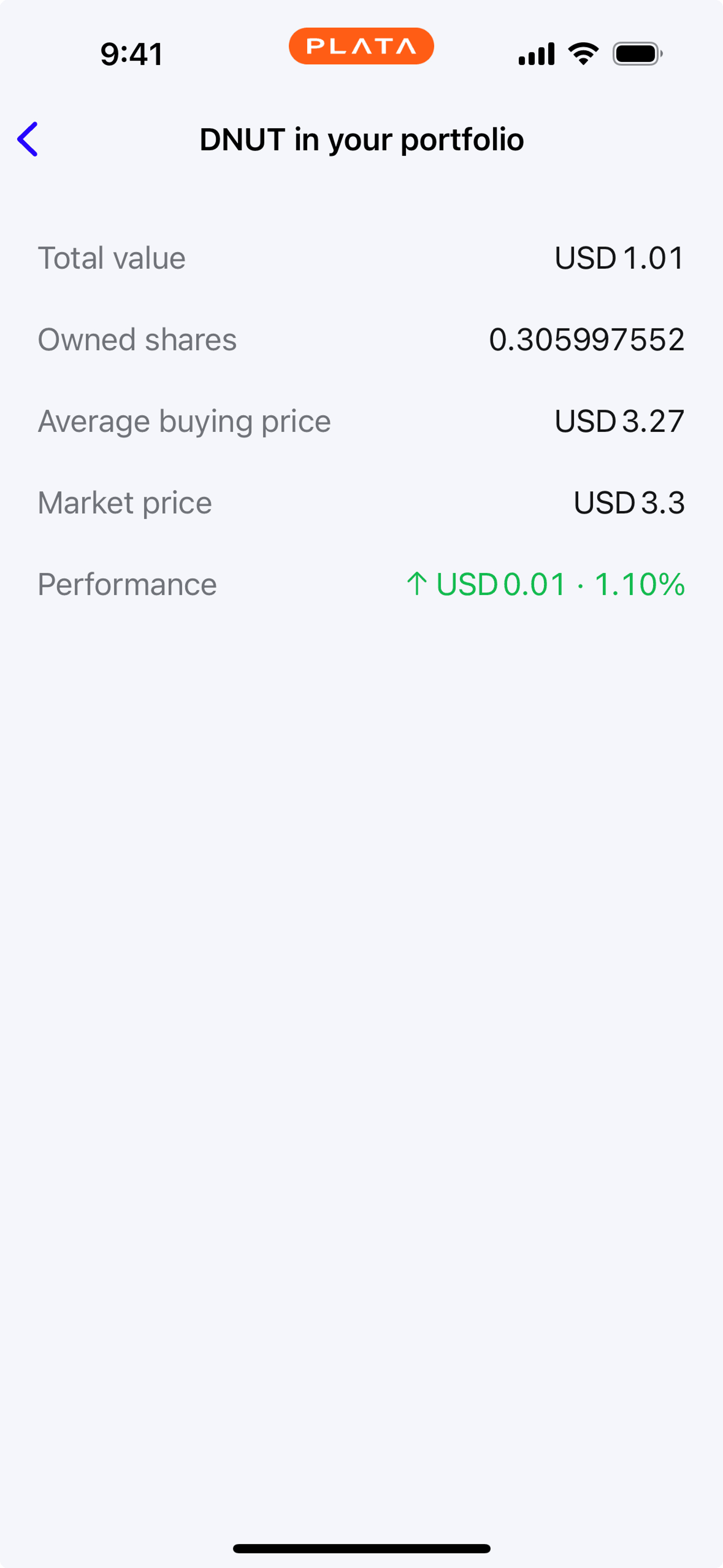 Plata Card iOS Finance interface screenshot 14
