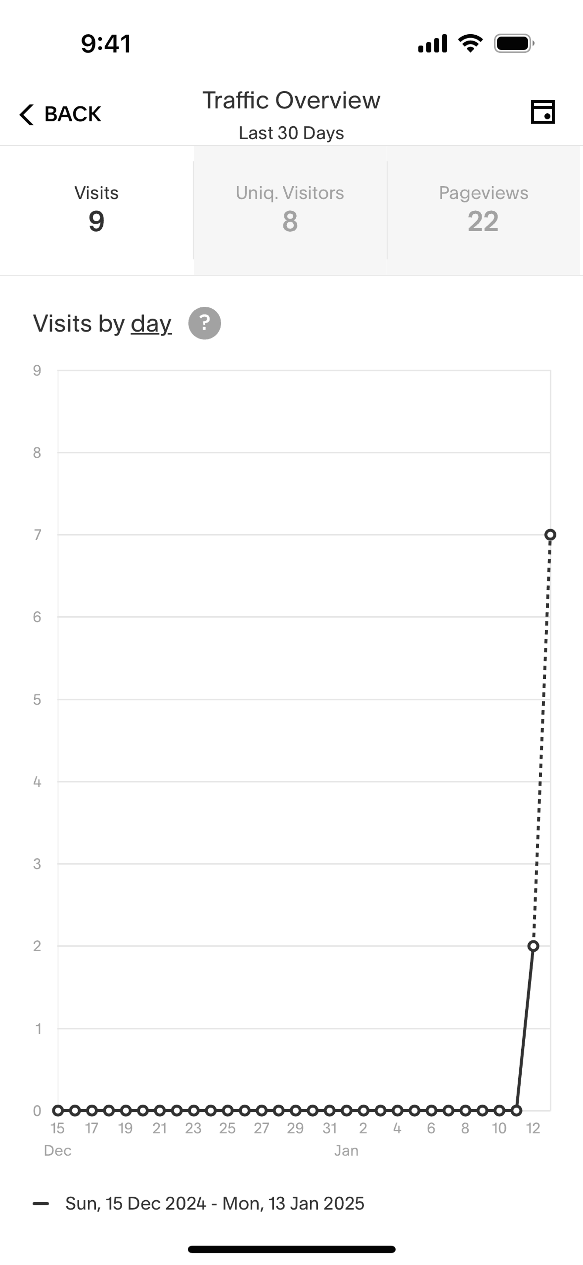 Squarespace iOS Business interface screenshot 3