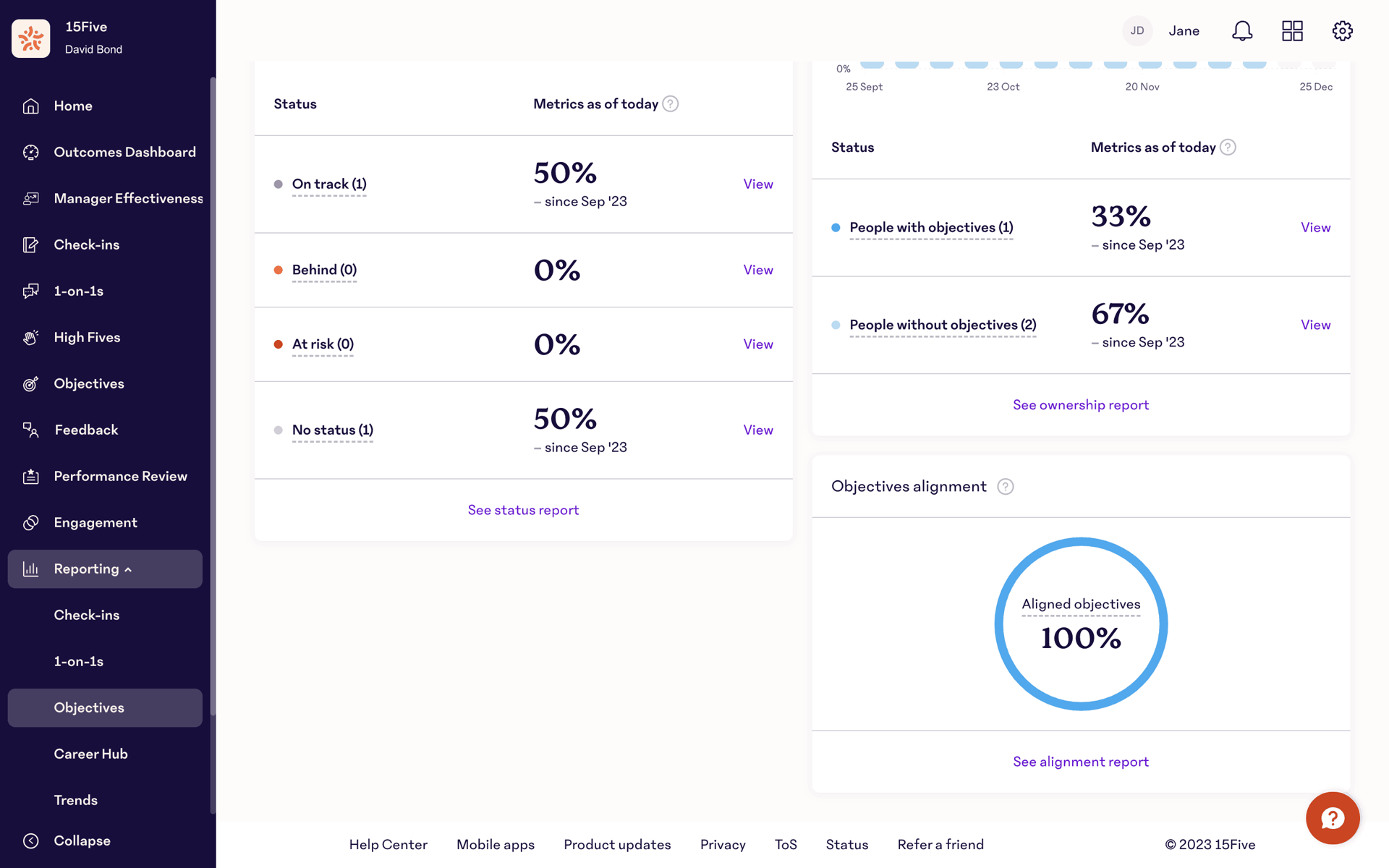 15Five Web Business interface screenshot 2