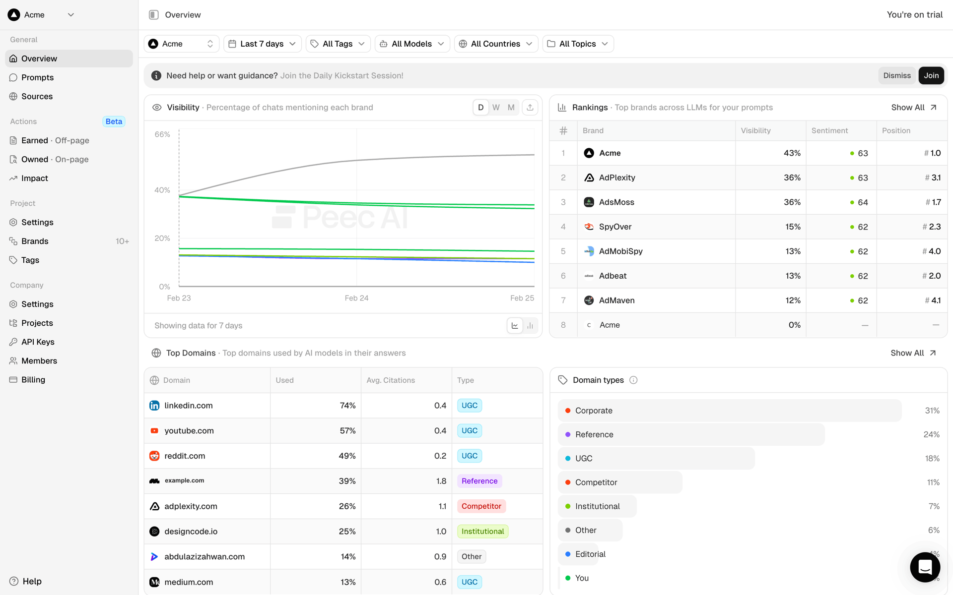 Peec AI Web AI interface screenshot 1