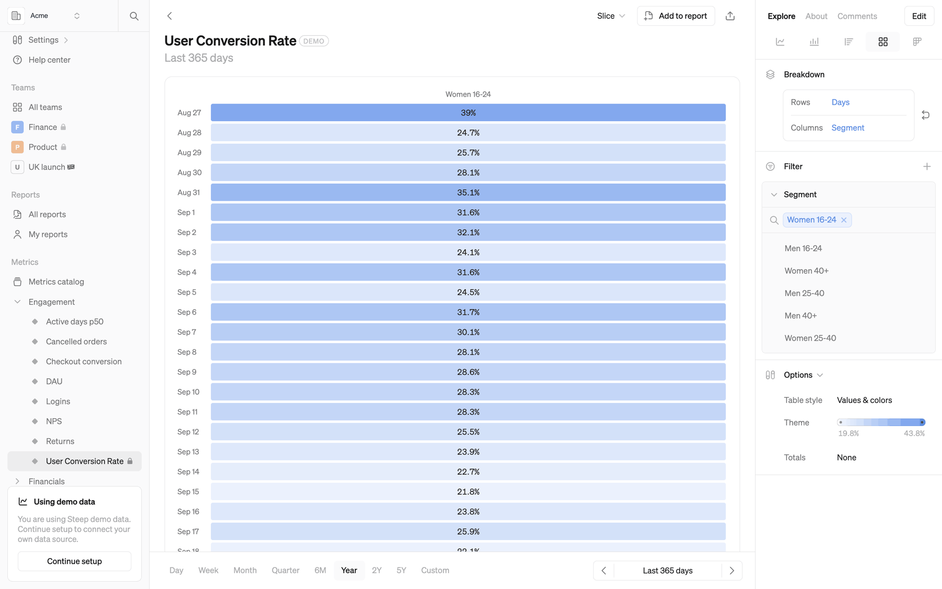 Steep Web Business interface screenshot 1