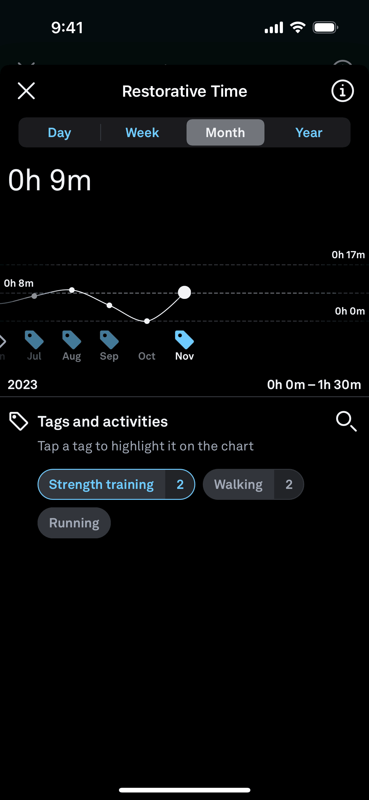 Oura iOS Health & Fitness interface screenshot 1