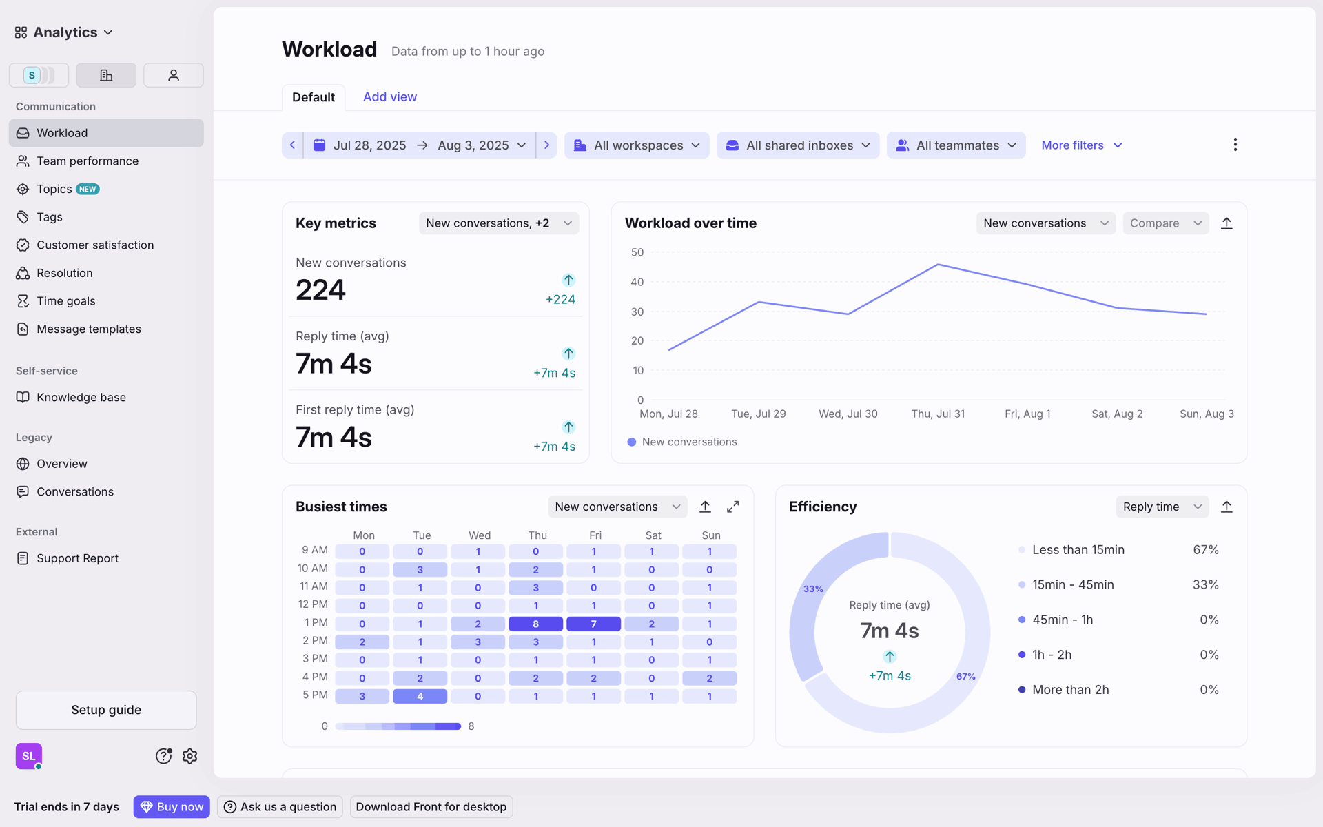 Front Web Business interface screenshot 1