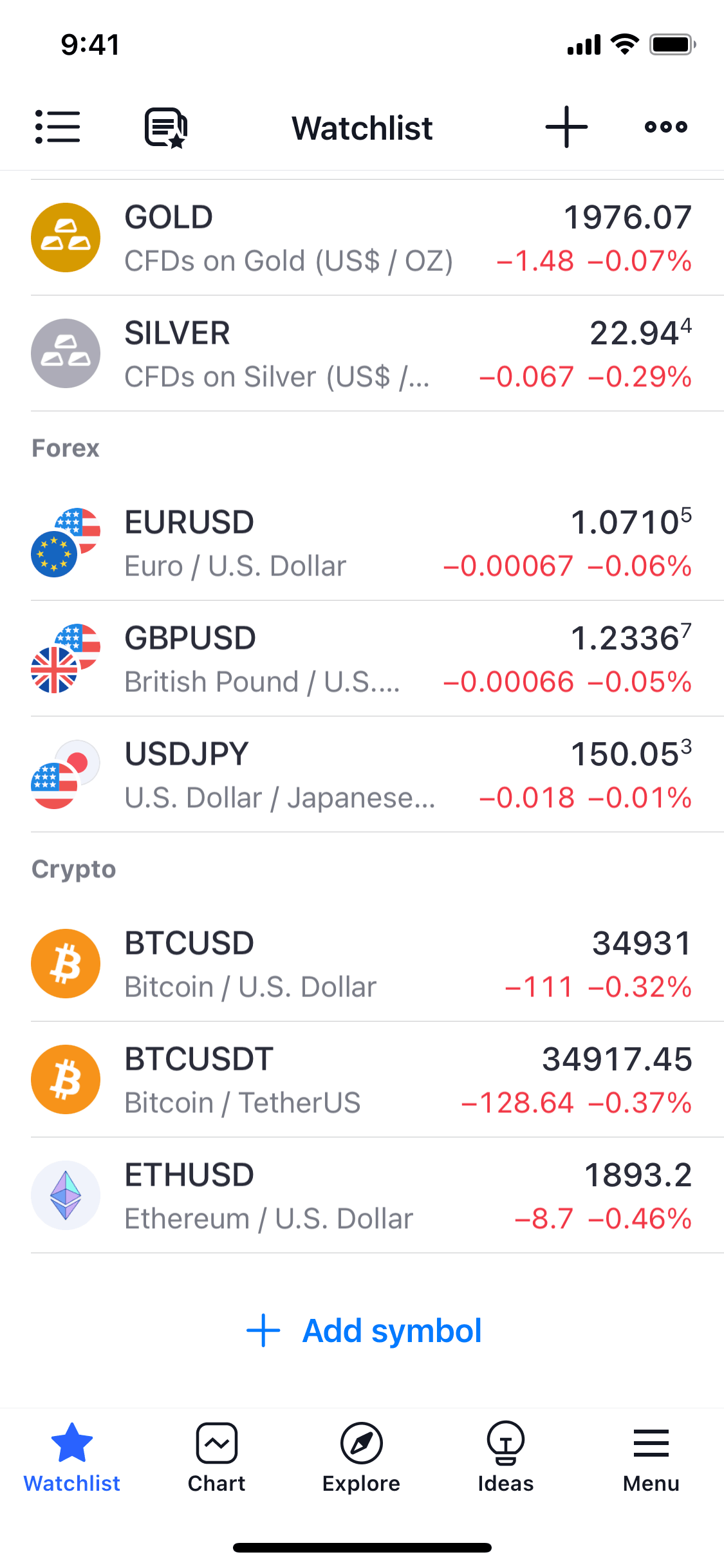 TradingView iOS Finance interface screenshot 1