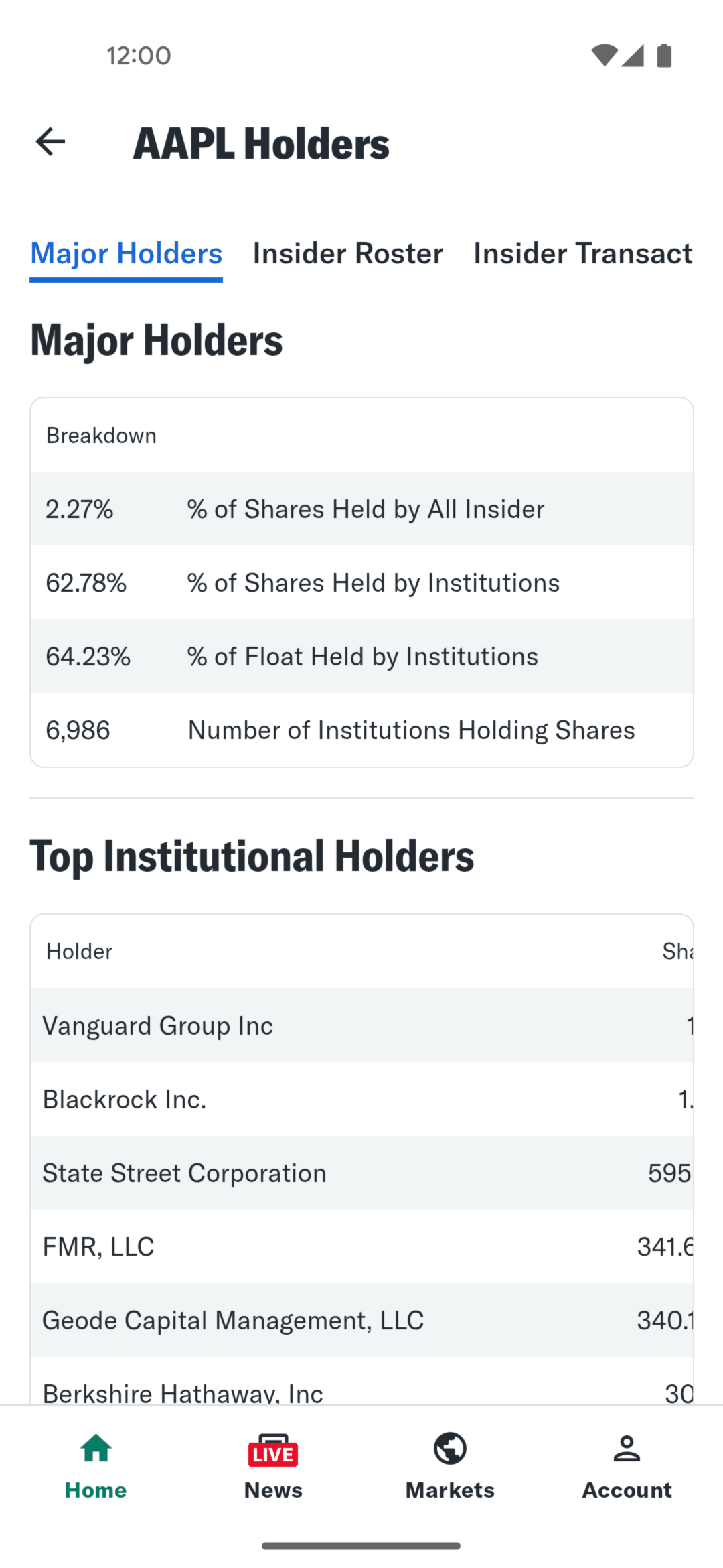 Yahoo Finance Android Finance interface screenshot 14