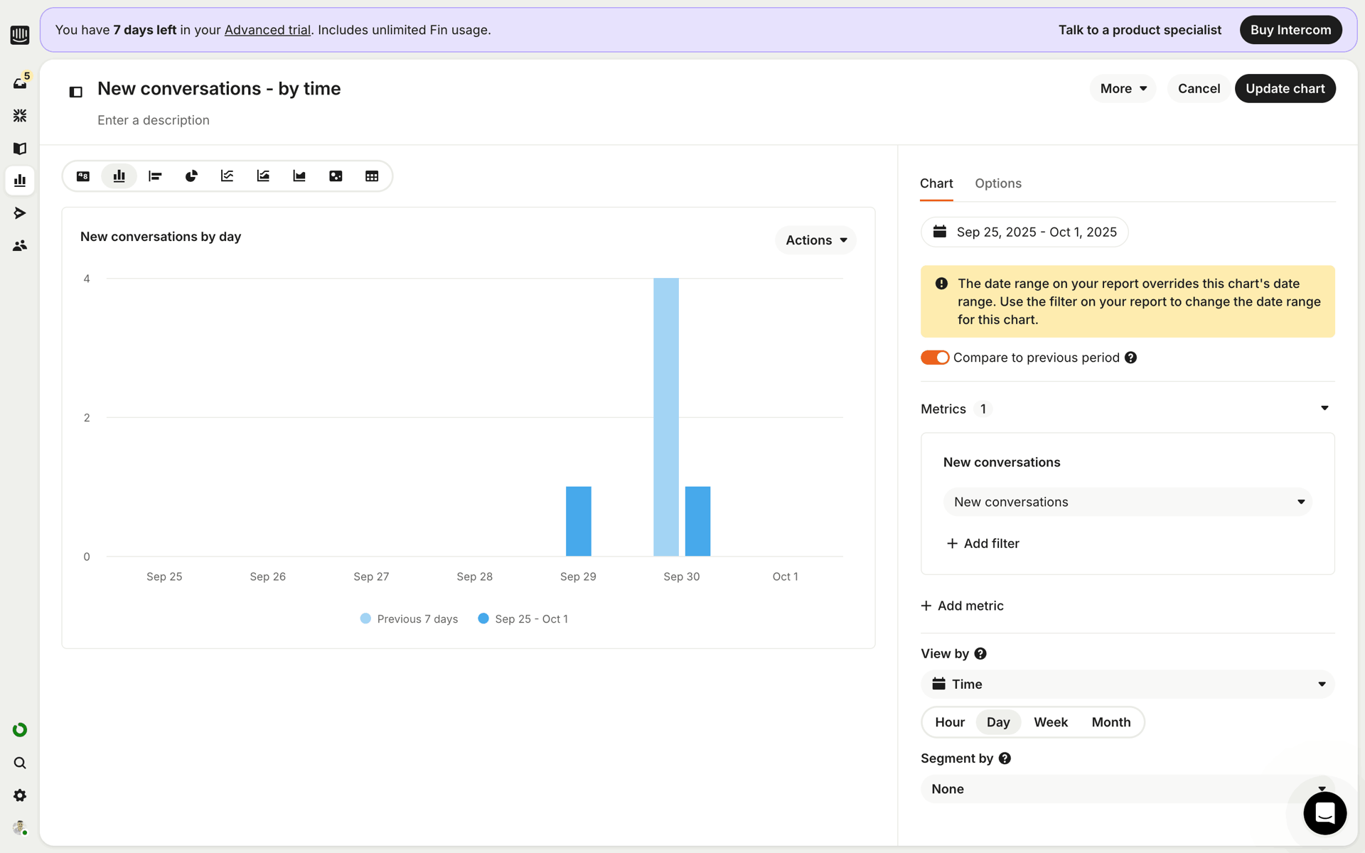 Intercom Web Business interface screenshot 1