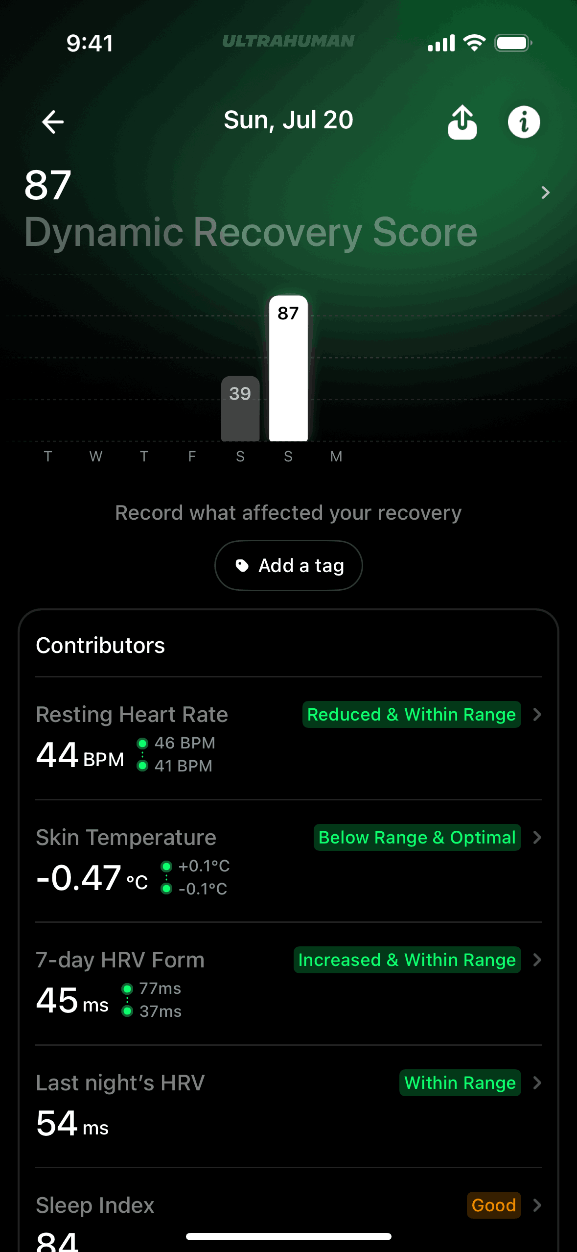 Ultrahuman iOS Health & Fitness interface screenshot 6