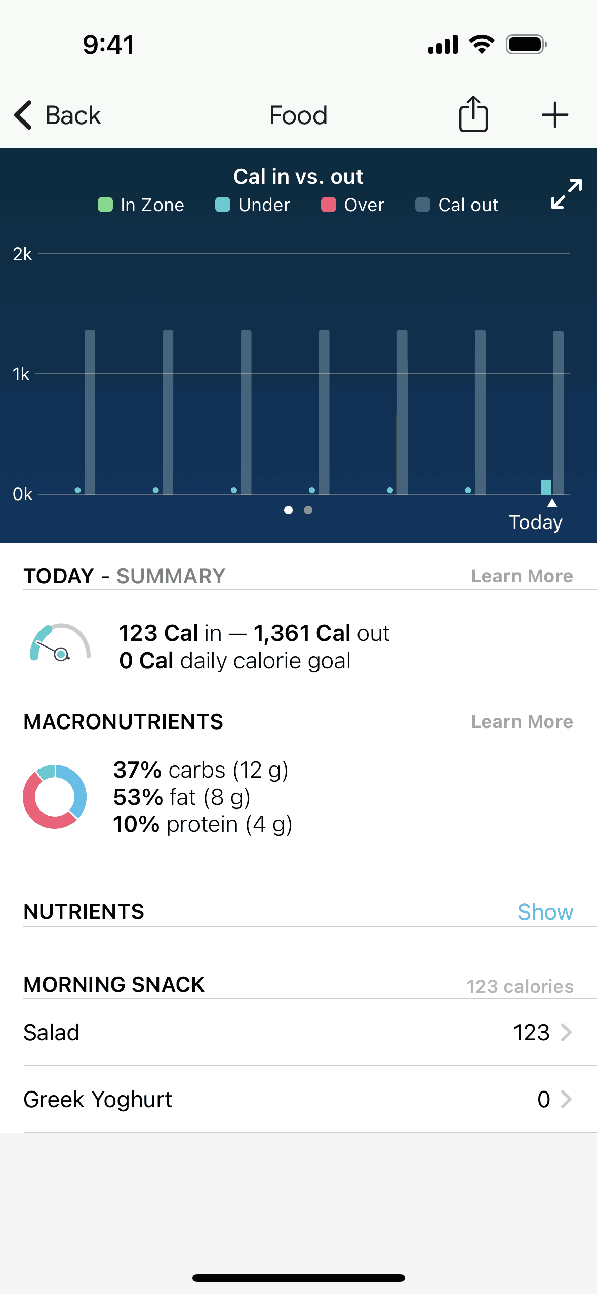 Fitbit iOS Health & Fitness interface screenshot 1