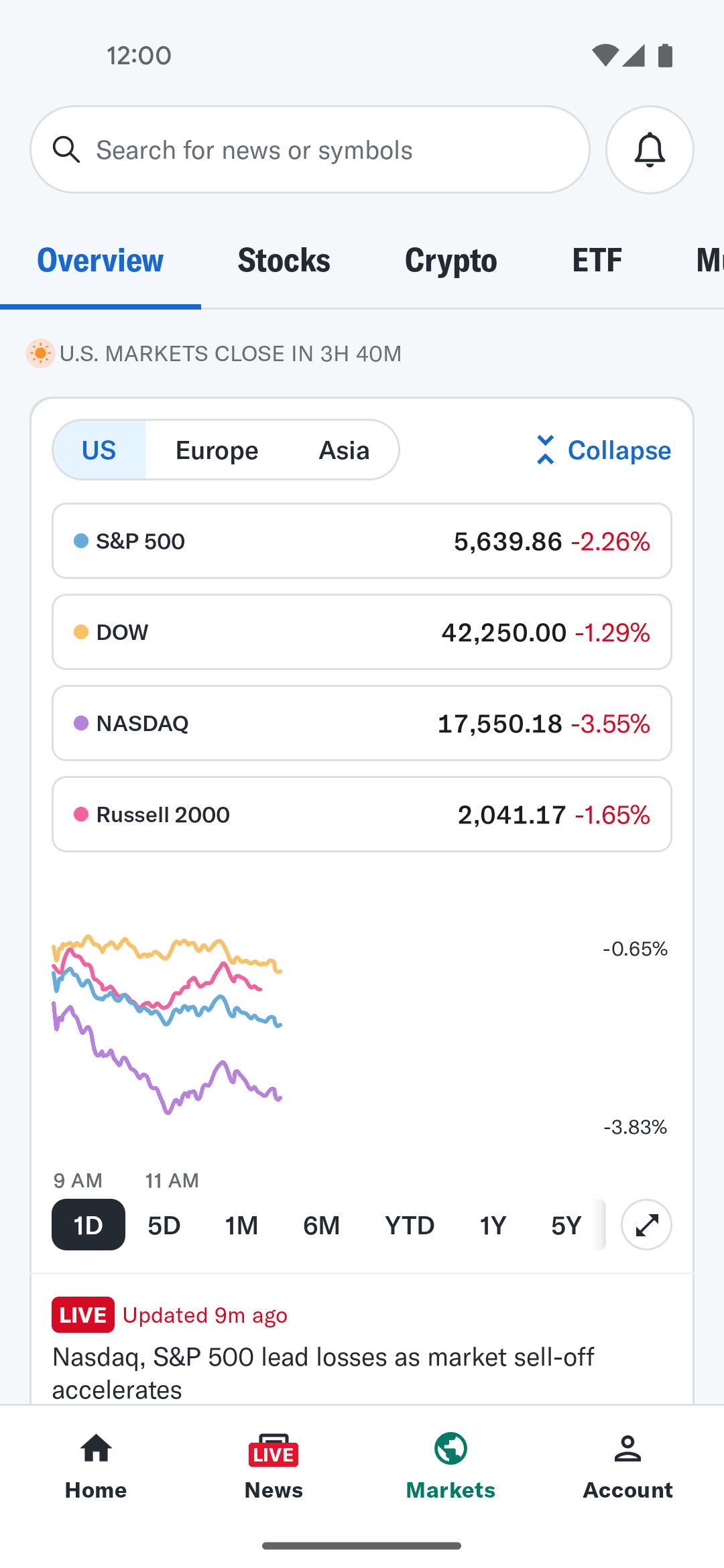 Yahoo Finance Android Finance interface screenshot 2