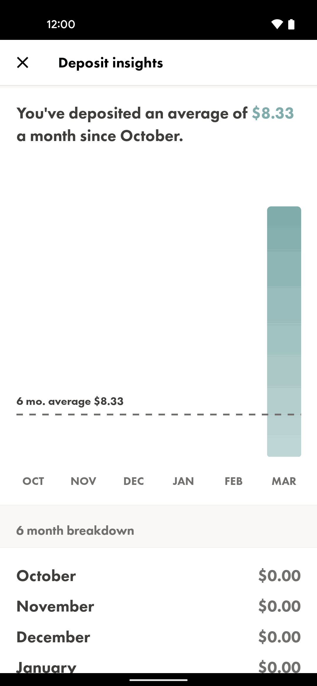 Wealthsimple Invest Android Finance interface screenshot 22