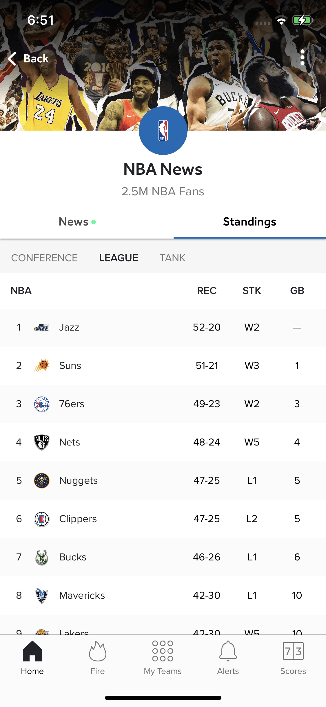 Bleacher Report iOS News interface screenshot 1