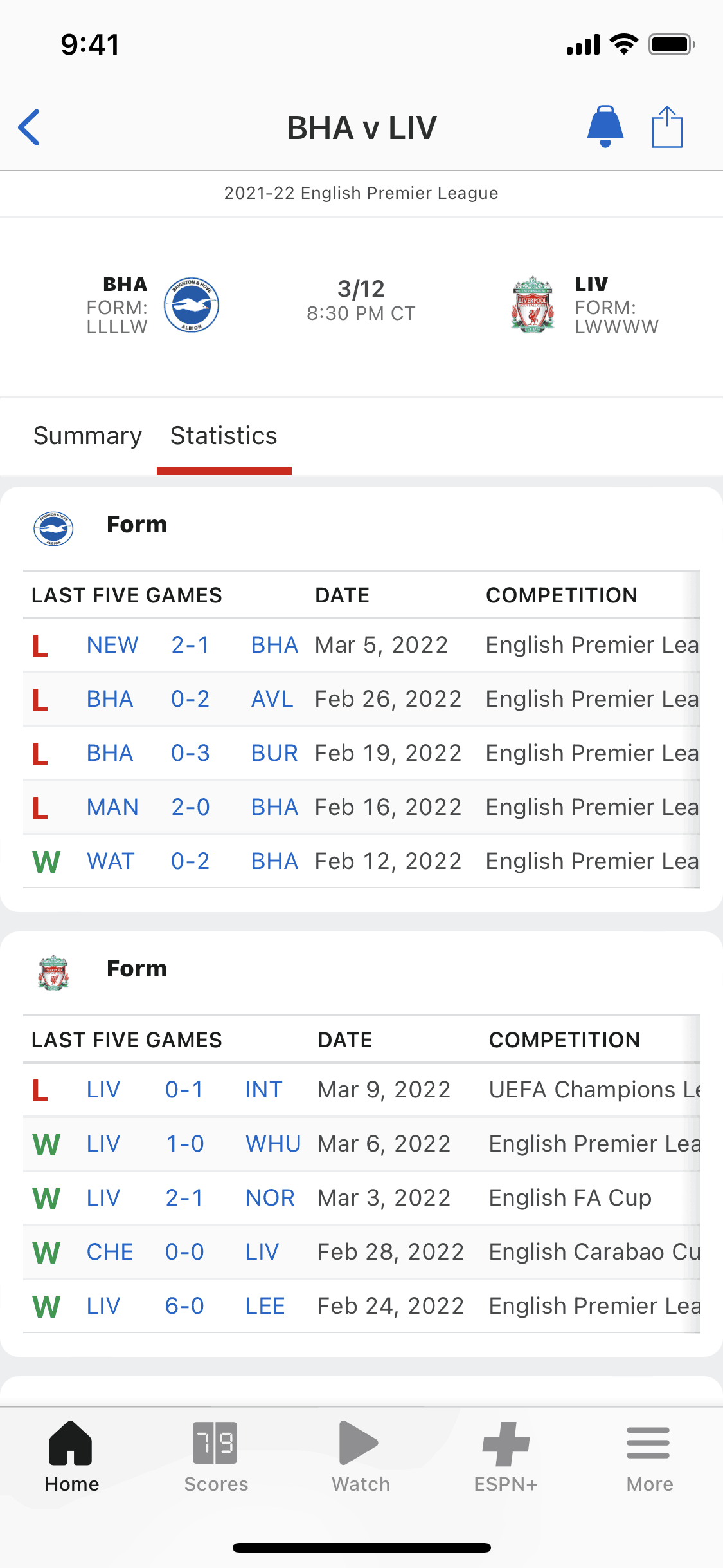 ESPN iOS Sports interface screenshot 1