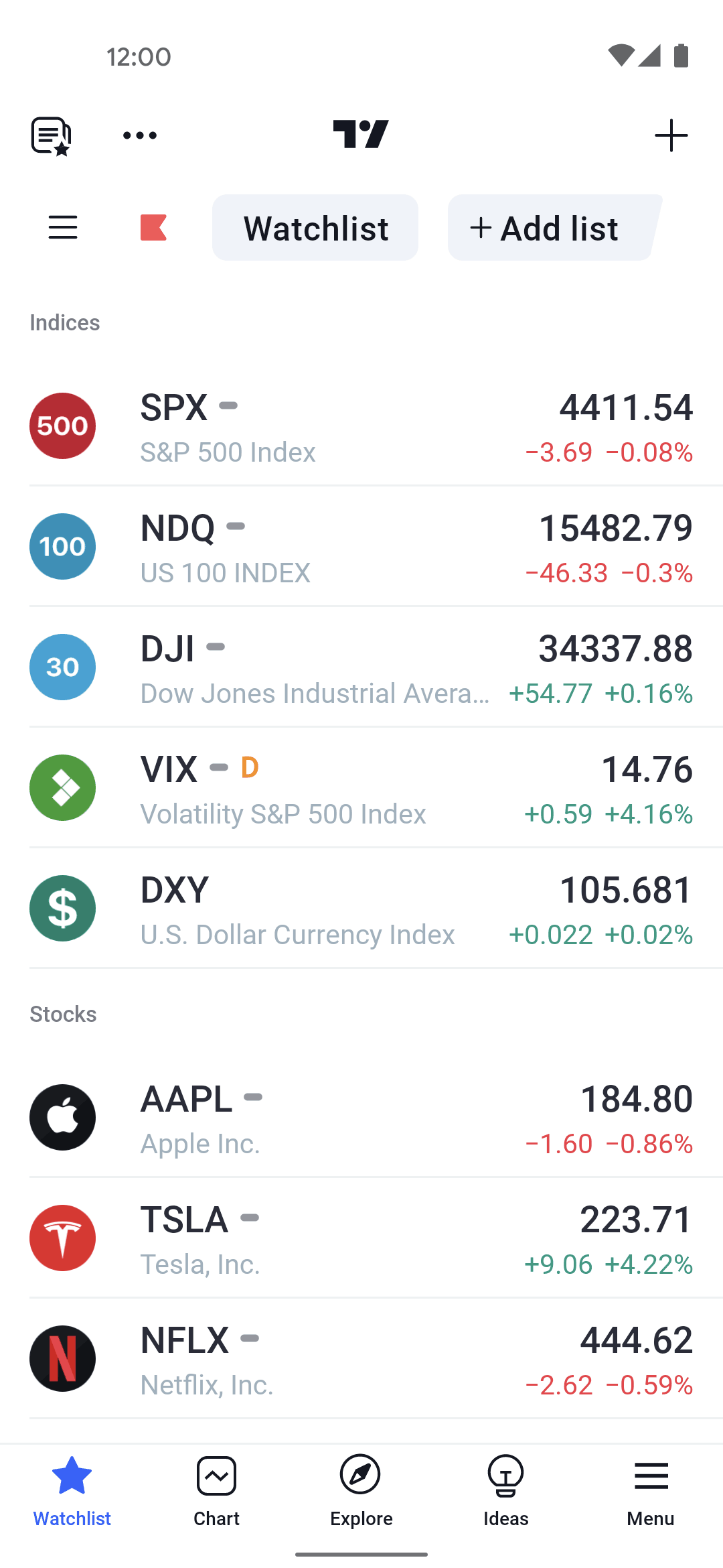 TradingView Android Finance interface screenshot 1