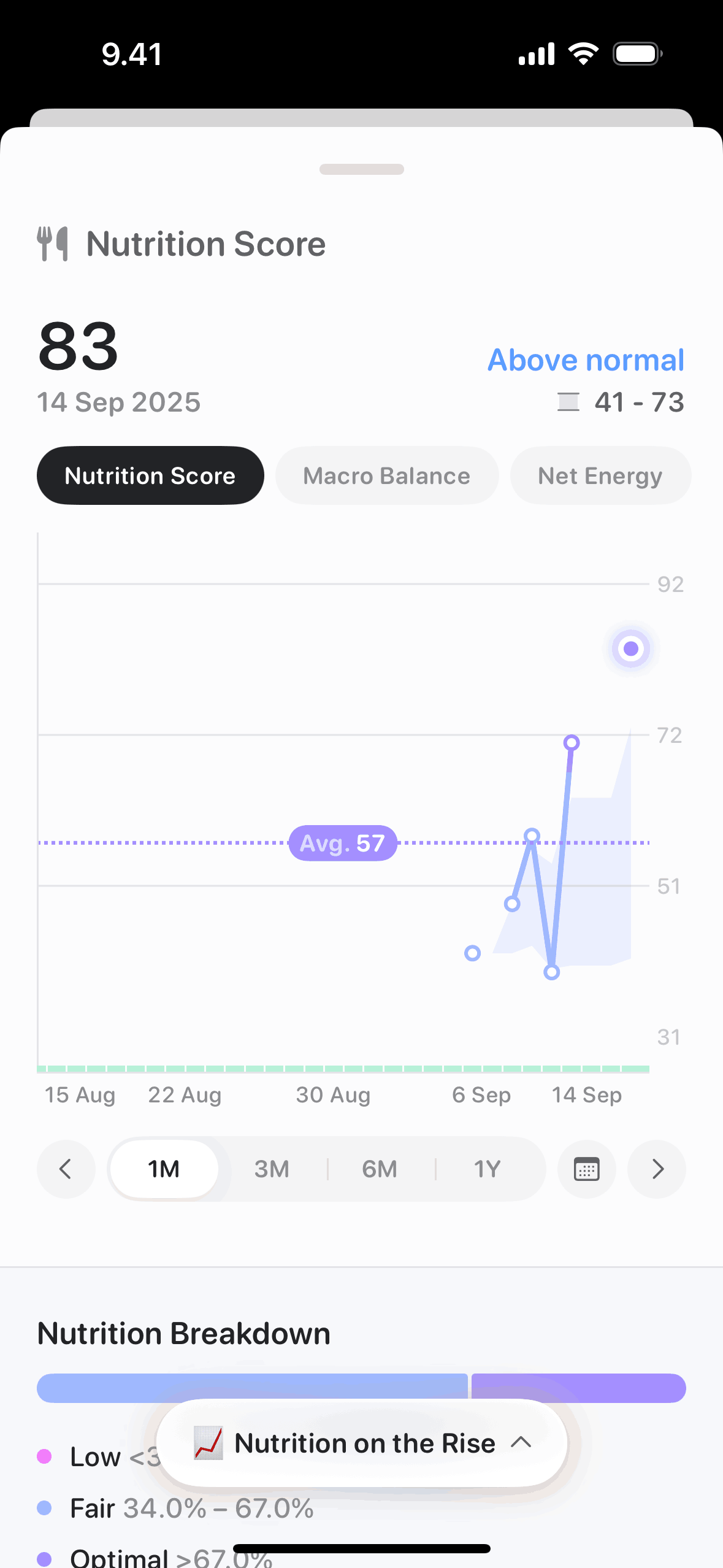 Bevel iOS Health & Fitness interface screenshot 7
