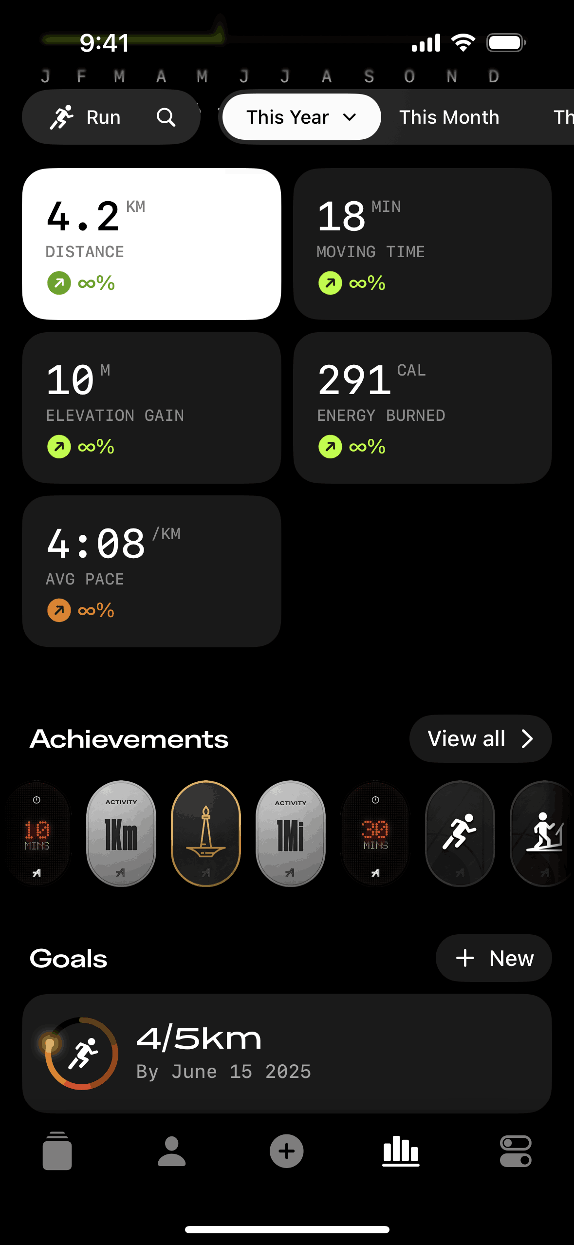 Any Distance iOS Health & Fitness interface screenshot 1