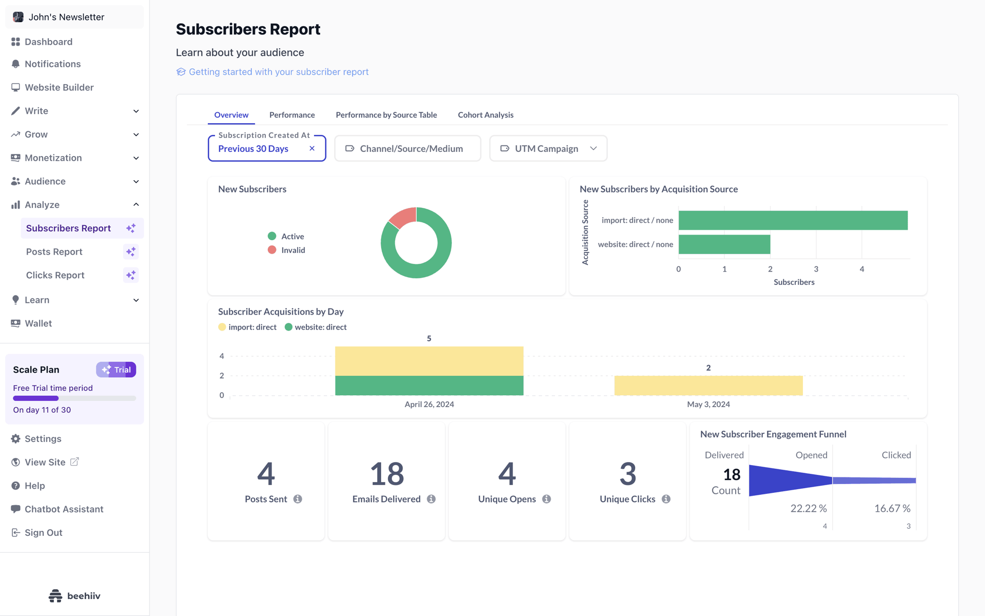 beehiiv Web Business interface screenshot 2