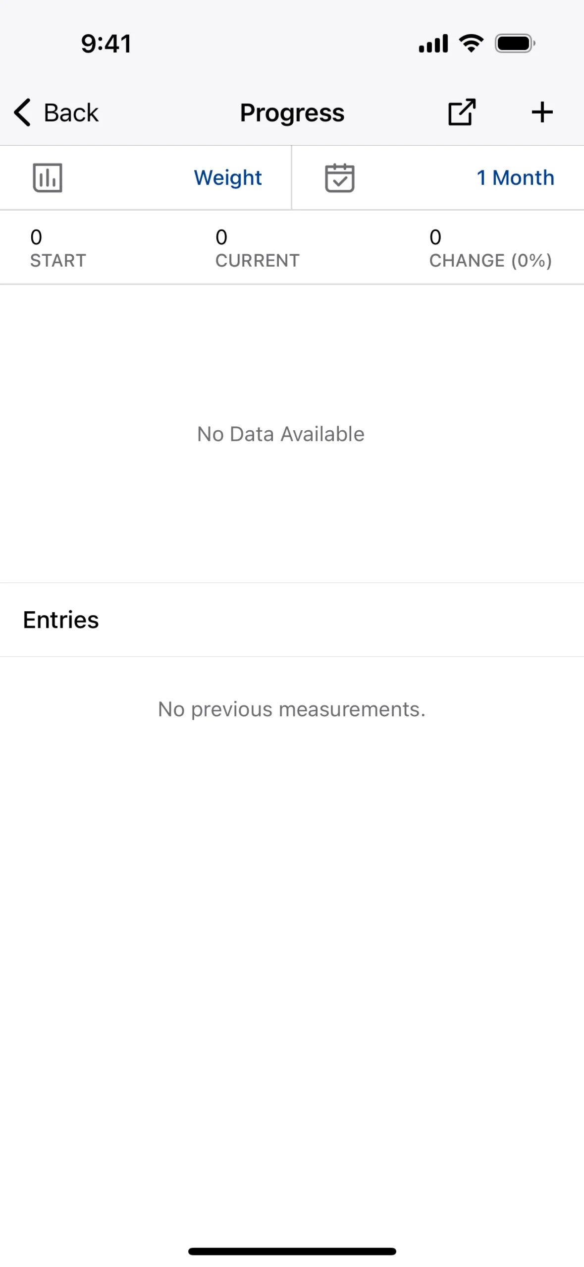 Progress on MyFitnessPal (ios) screen 2