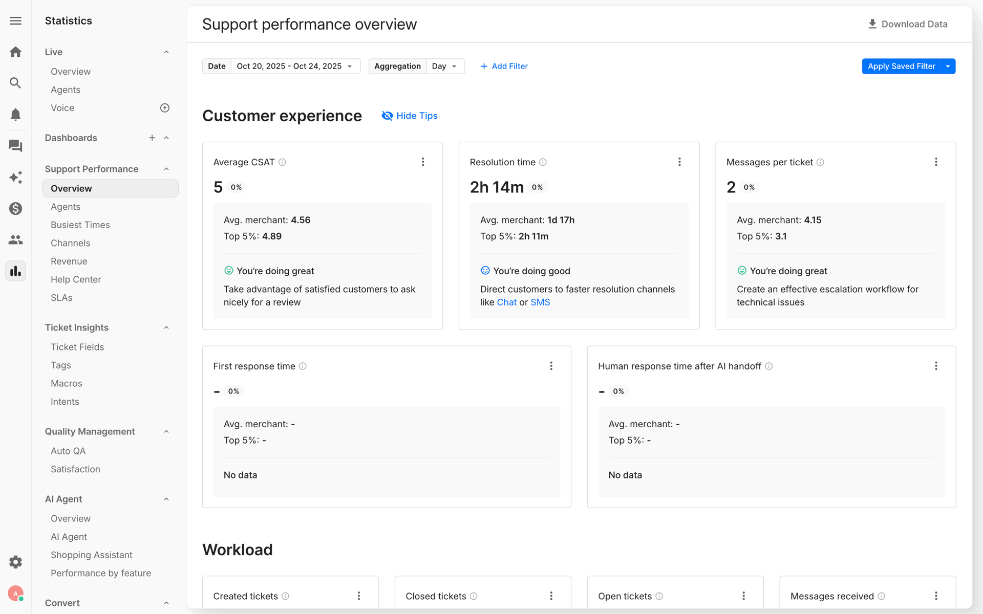 Gorgias Web Business interface screenshot 1