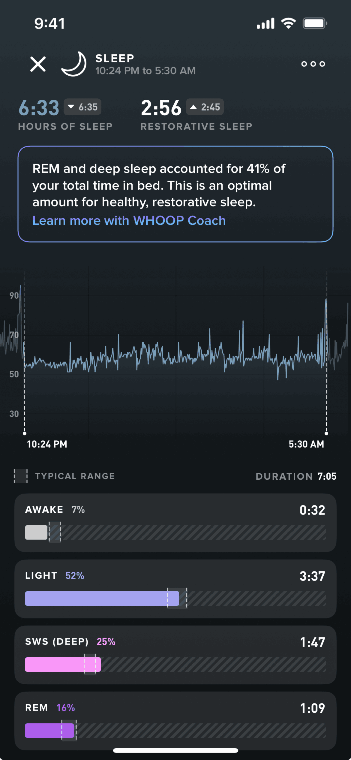 View daily sleep data on WHOOP (ios) screen 2