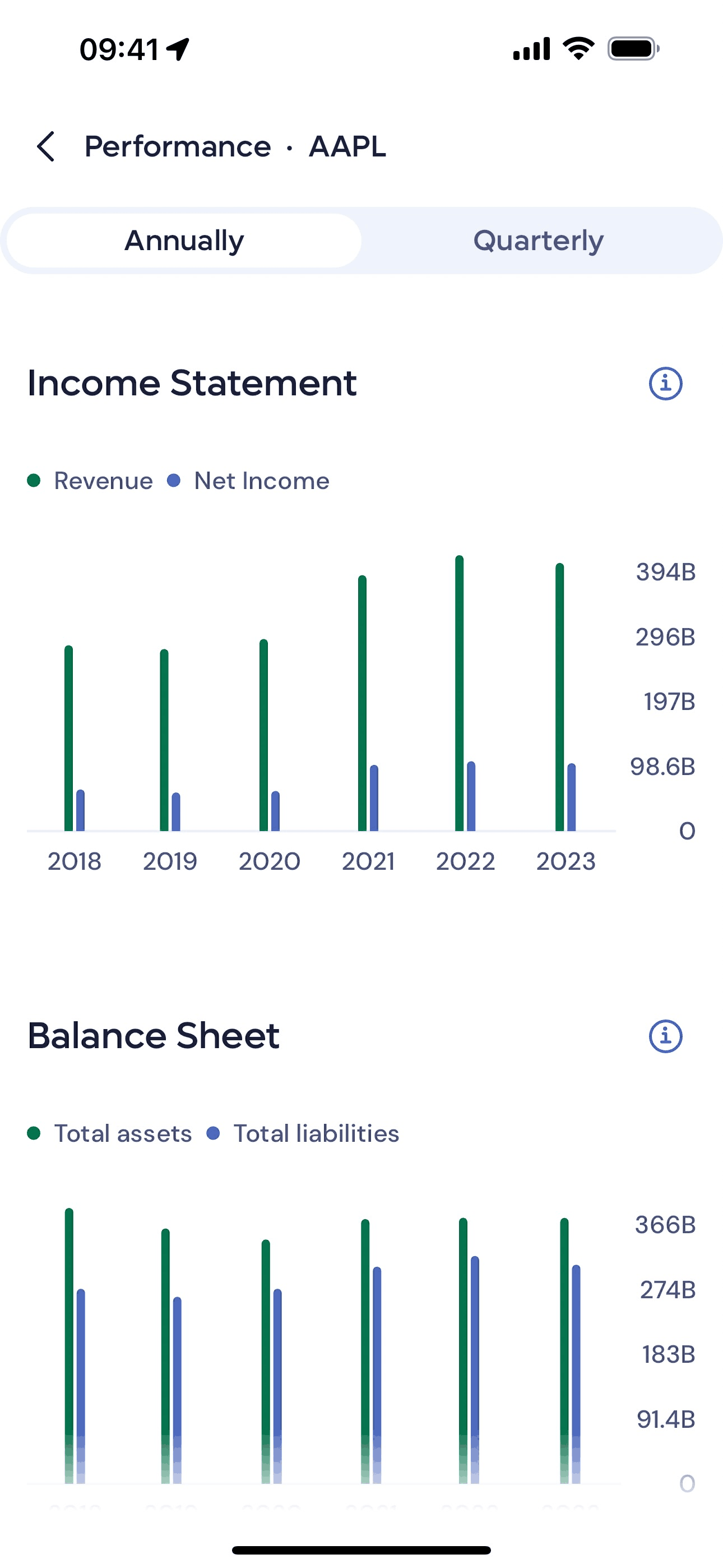 Lightyear iOS Finance interface screenshot 19